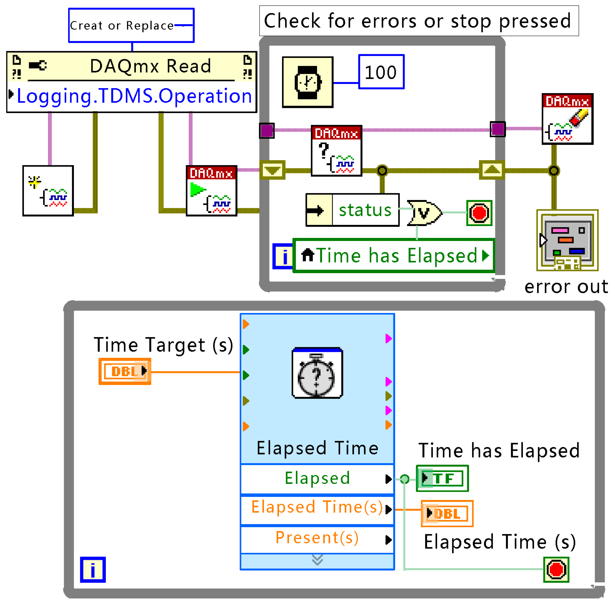 Sensors 17 00544 g010 550
