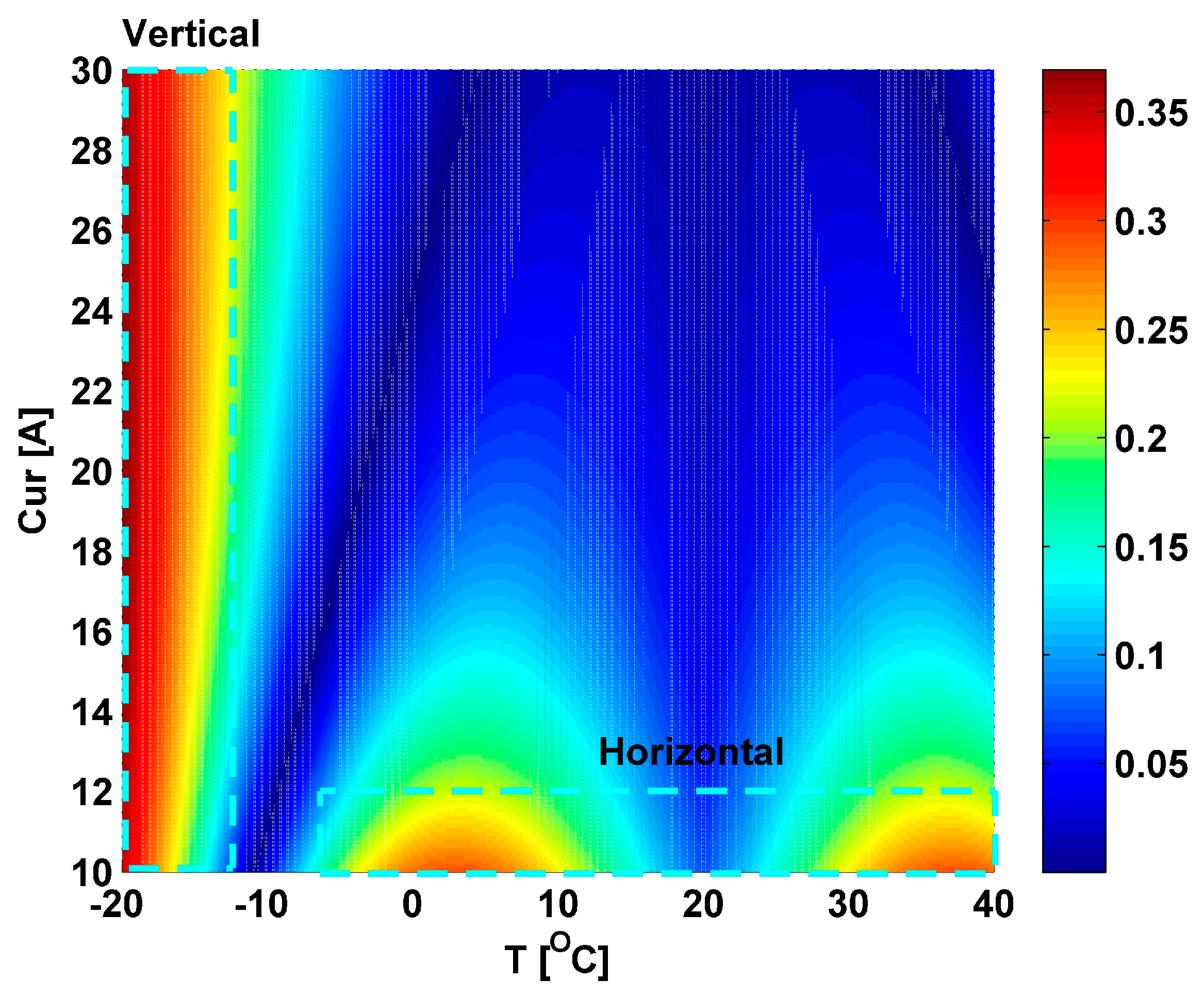 Sensors 17 00551 g009 550