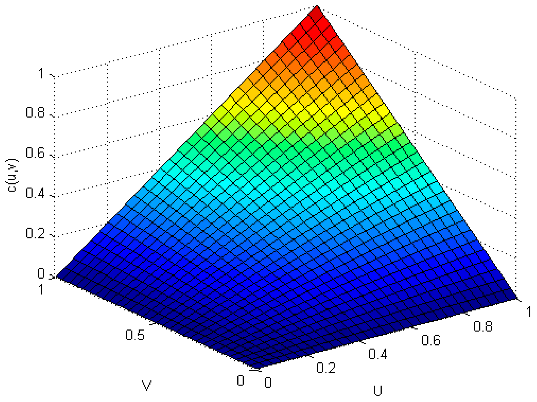 Sensors 17 00553 g010 550