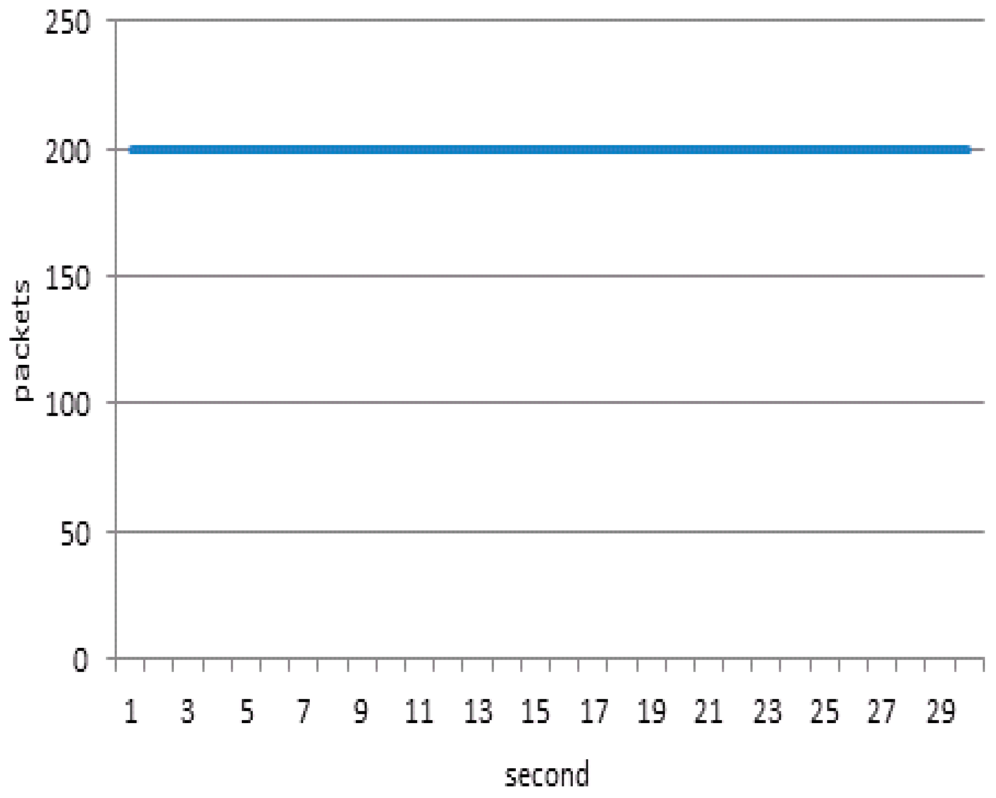Sensors 17 00553 g019 550
