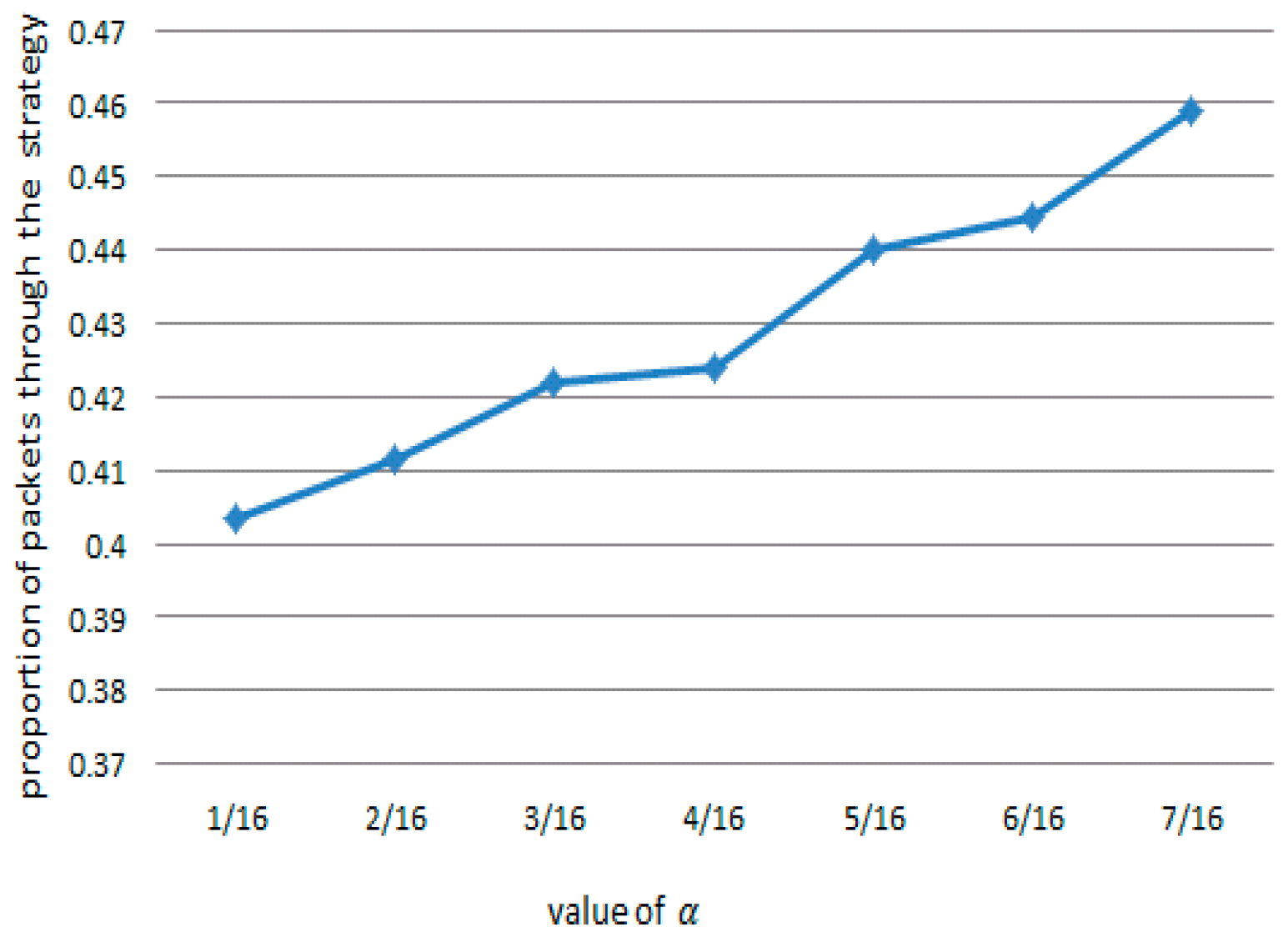 Sensors 17 00553 g024 550