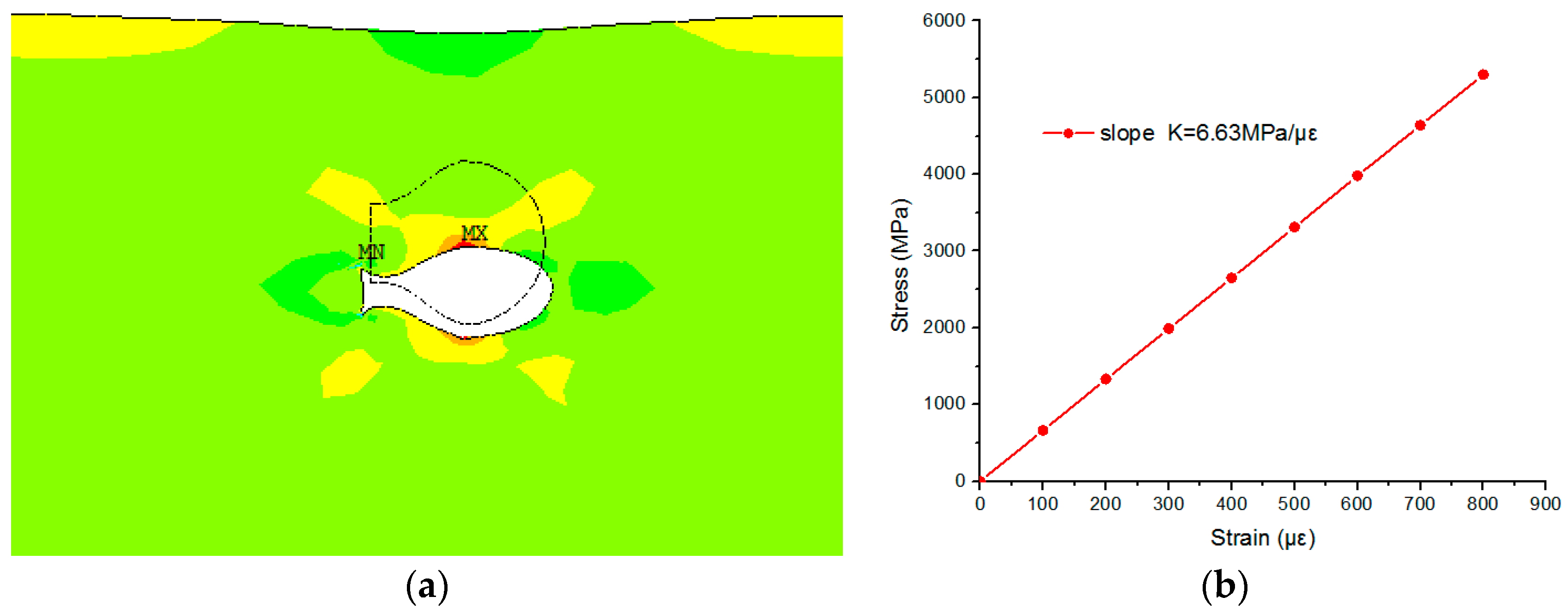 Sensors 17 00555 g007