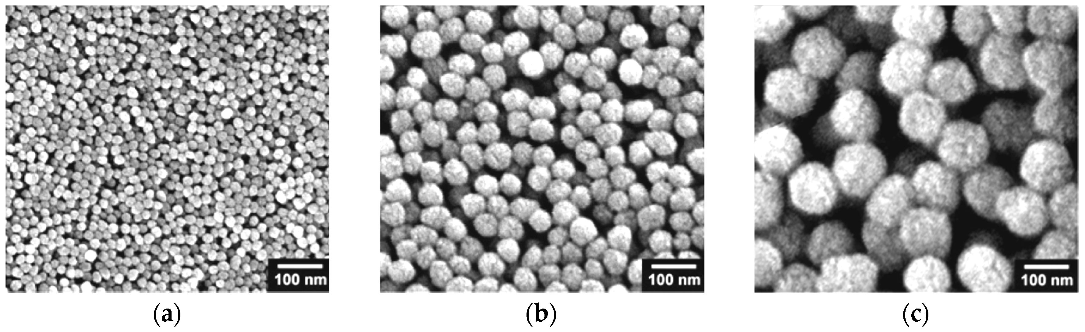 Sensors 17 00562 g008