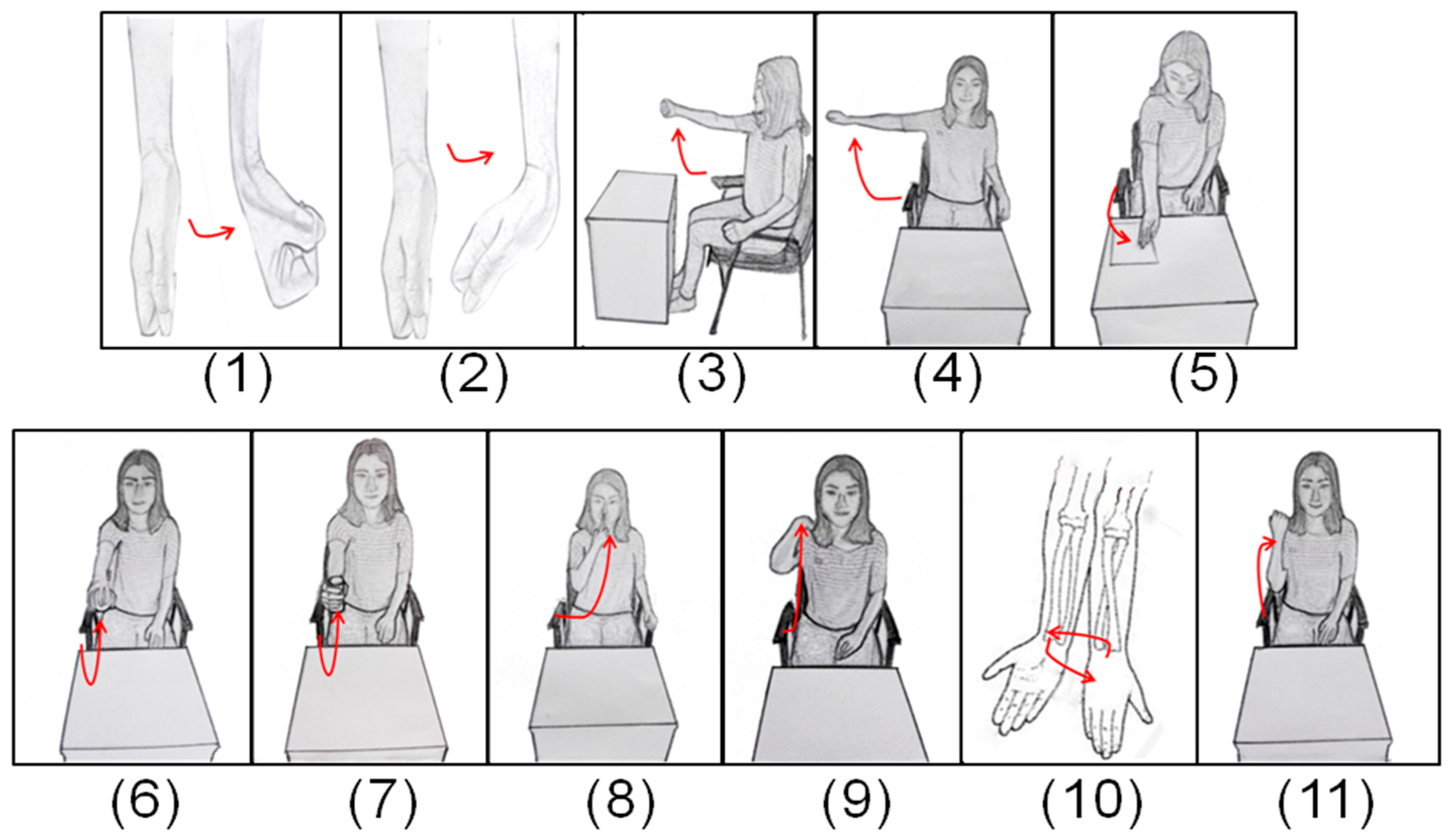 Sensors 17 00582 g002