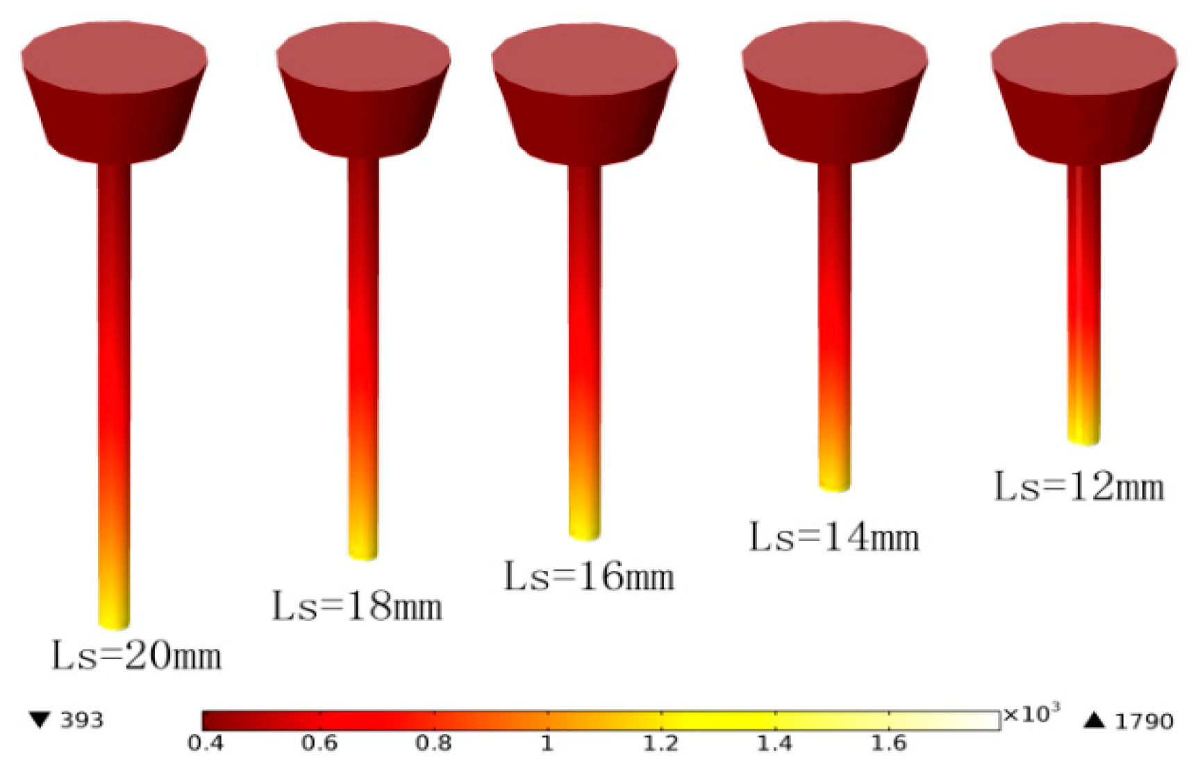 Sensors 17 00591 g009 550