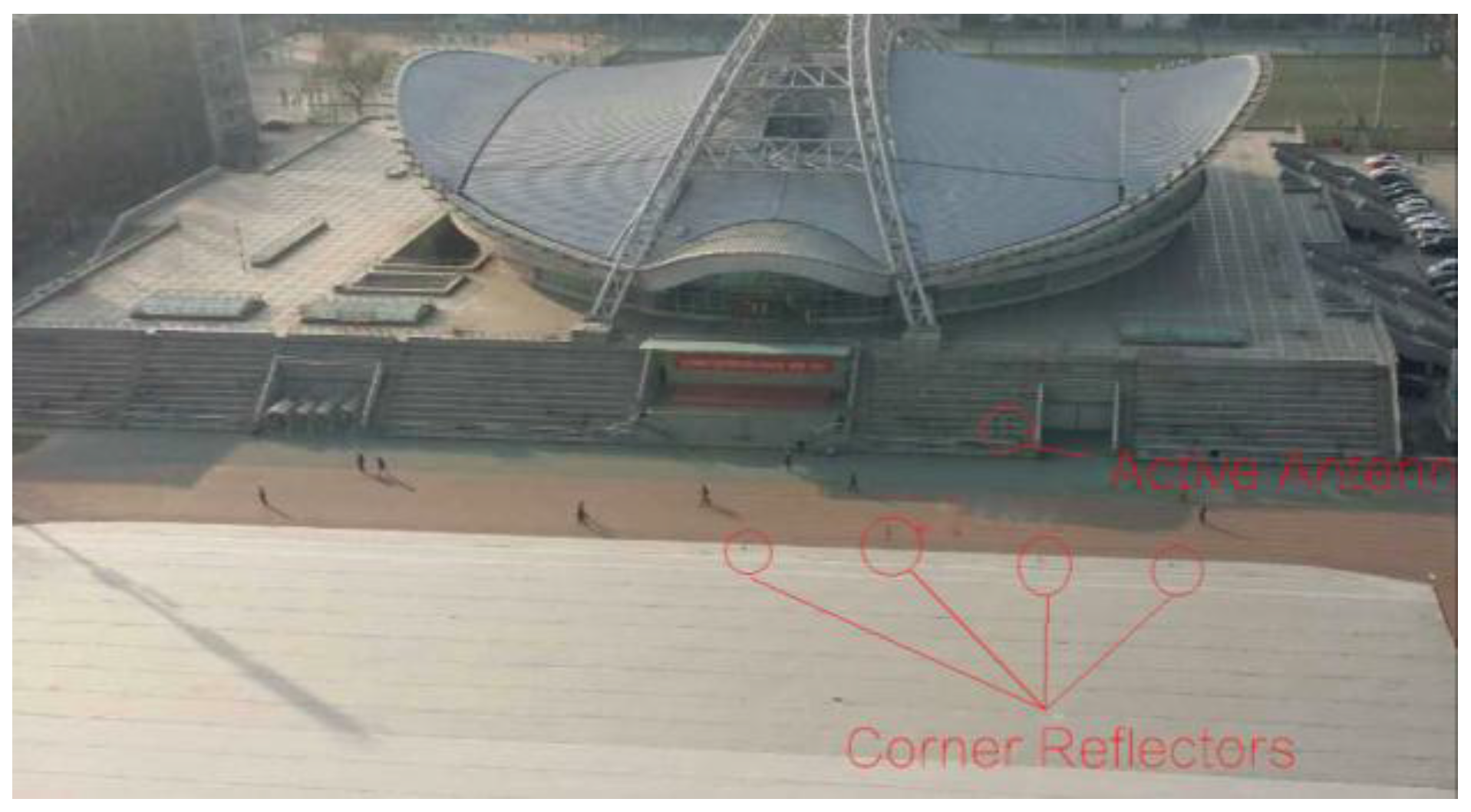 Sensors 17 00598 g019 550