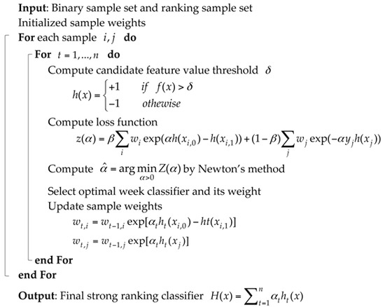 Sensors Free Full Text Conditional Random Field Crf Boosting Constructing A Robust Online Hybrid Boosting Multiple Object Tracker Facilitated By Crf Learning Html