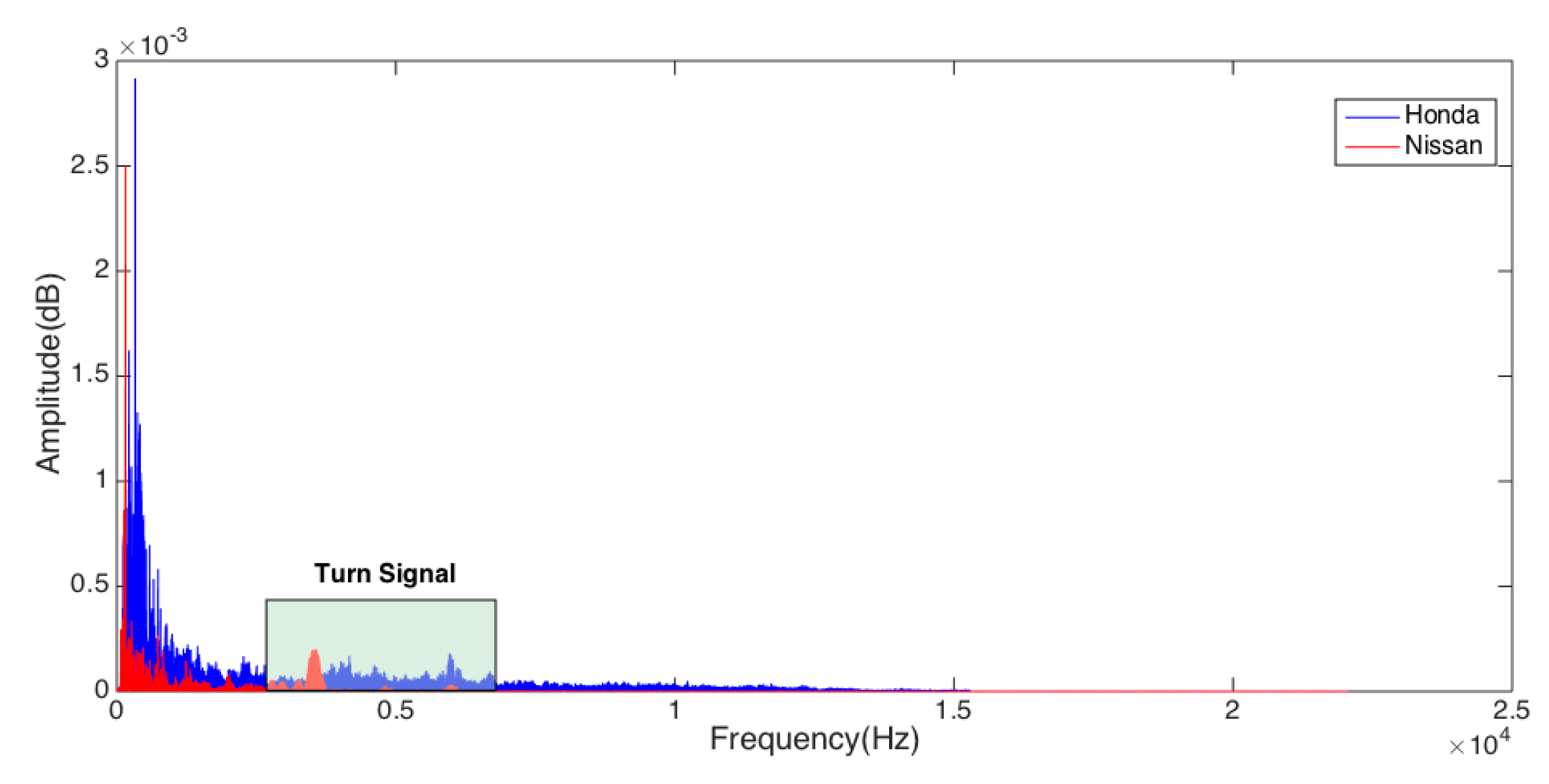 Sensors 17 00633 g012