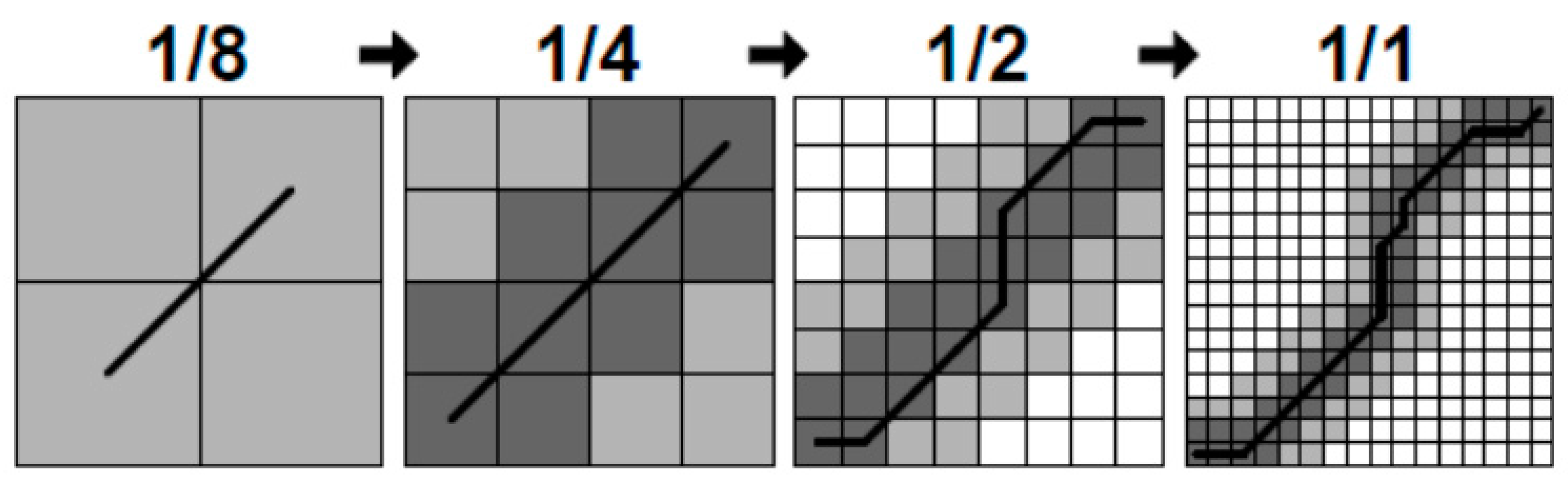 Sensors 17 00633 g020
