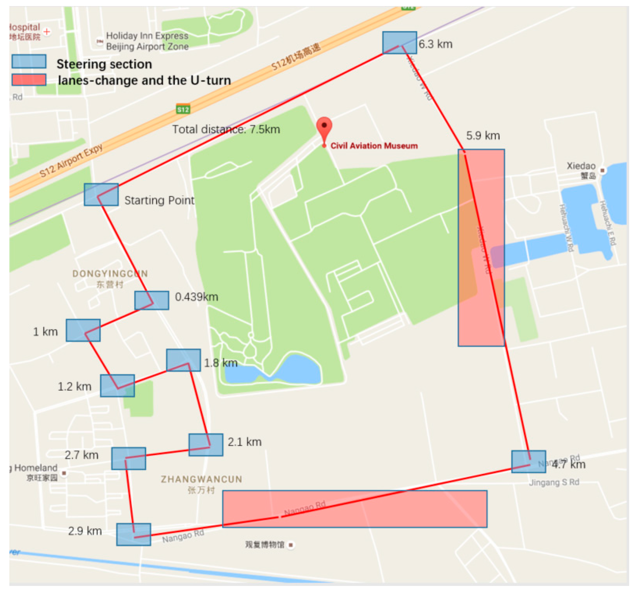 Sensors 17 00633 g023