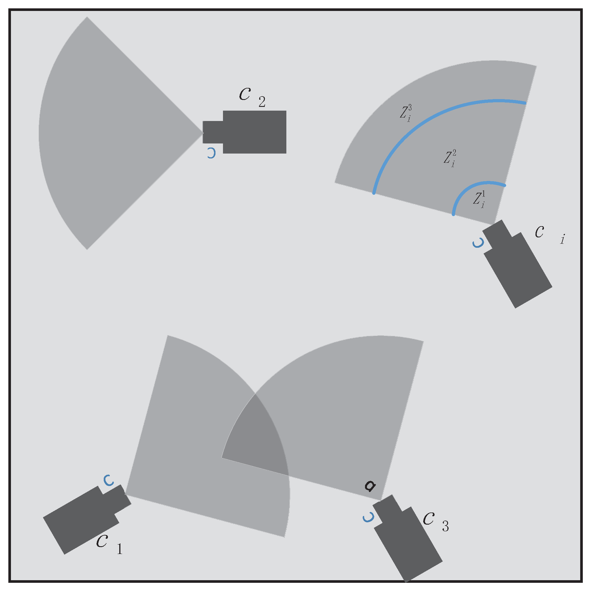 Sensors 17 00639 g003 550