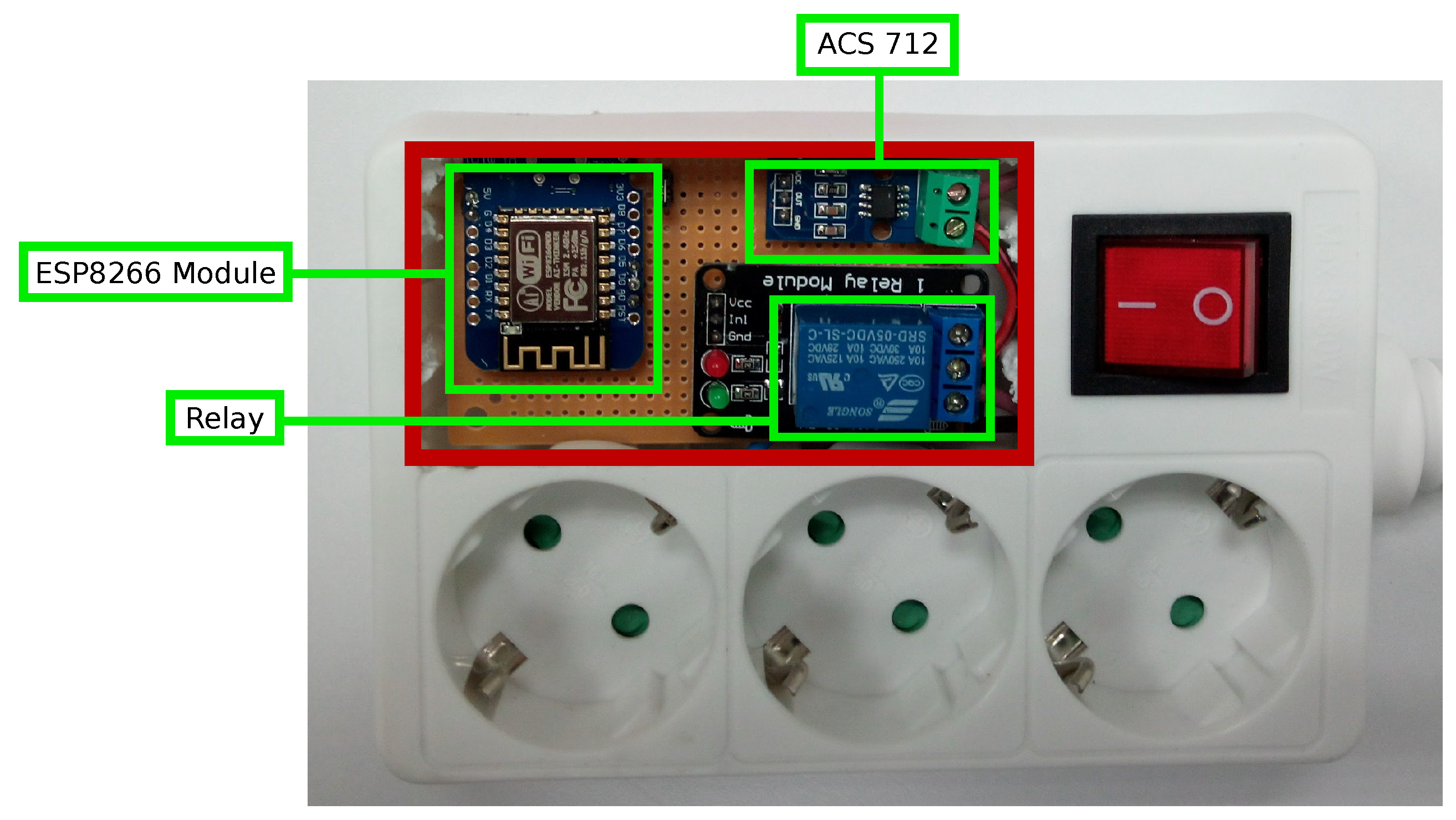 sensors free full text an electricity price aware open source smart socket for the internet of energy html