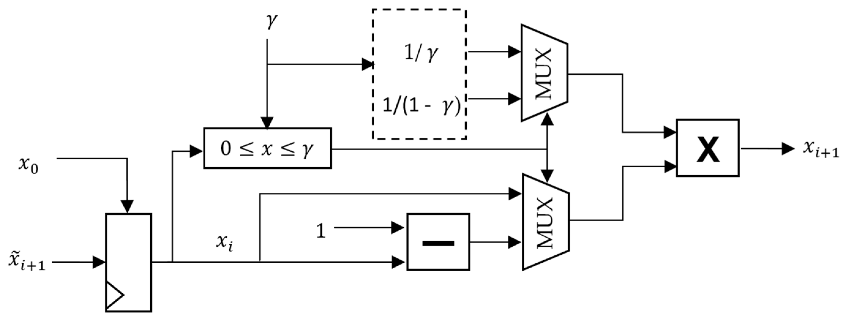 Sensors 17 00646 g004 550