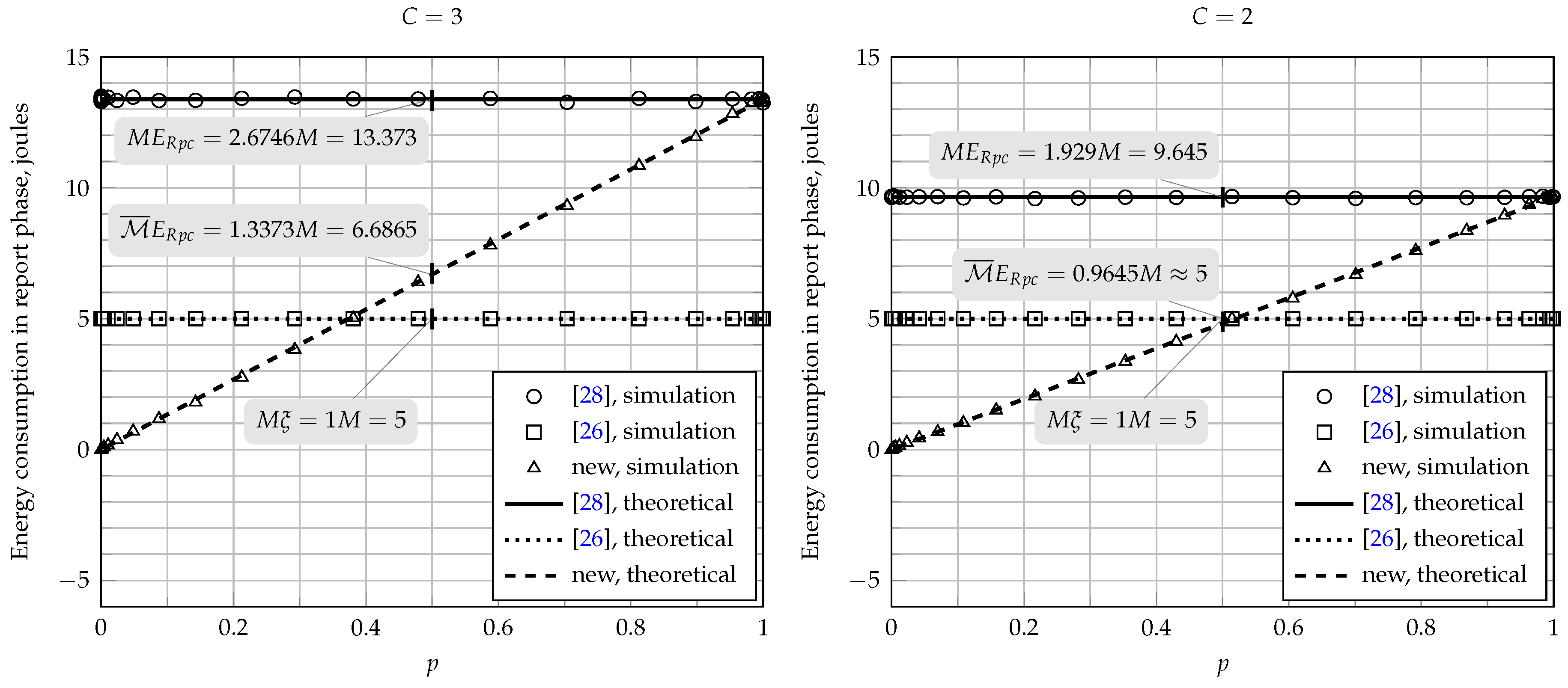 Sensors 17 00654 g004 550