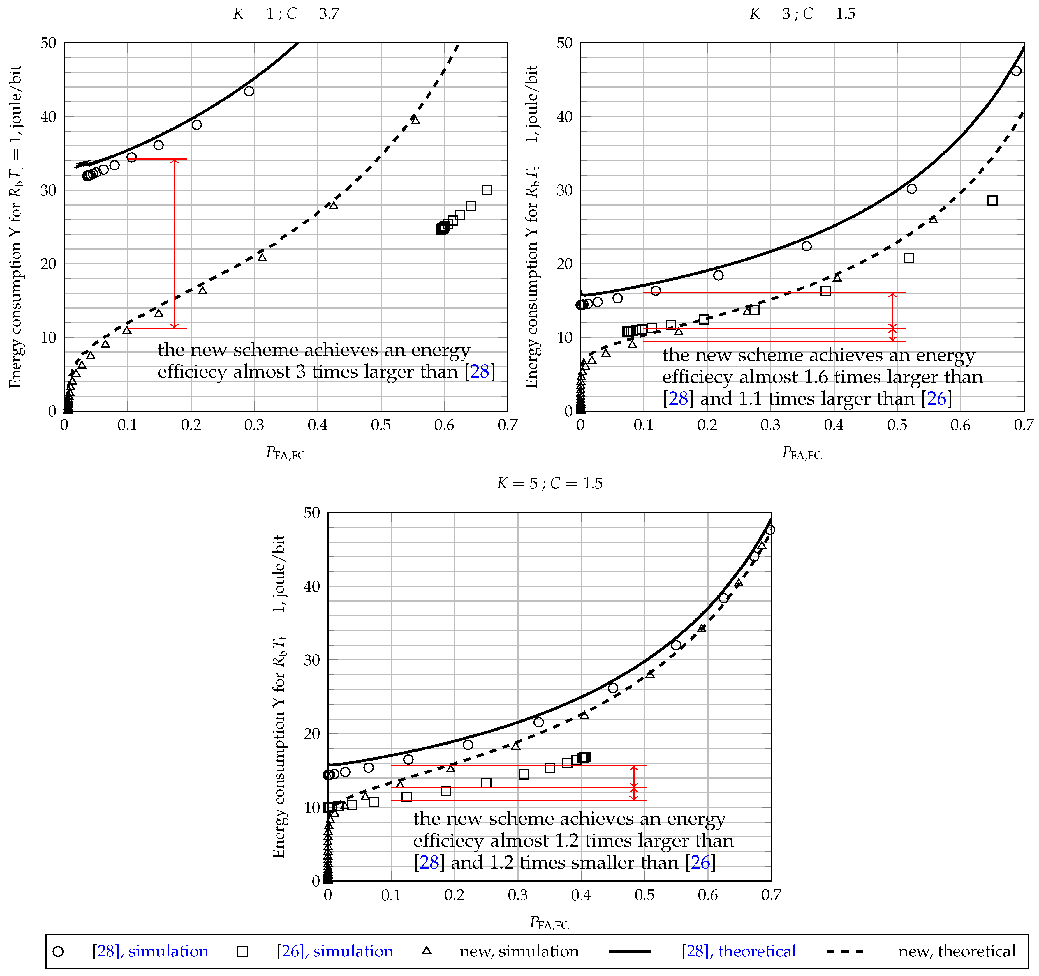 Sensors 17 00654 g007 550
