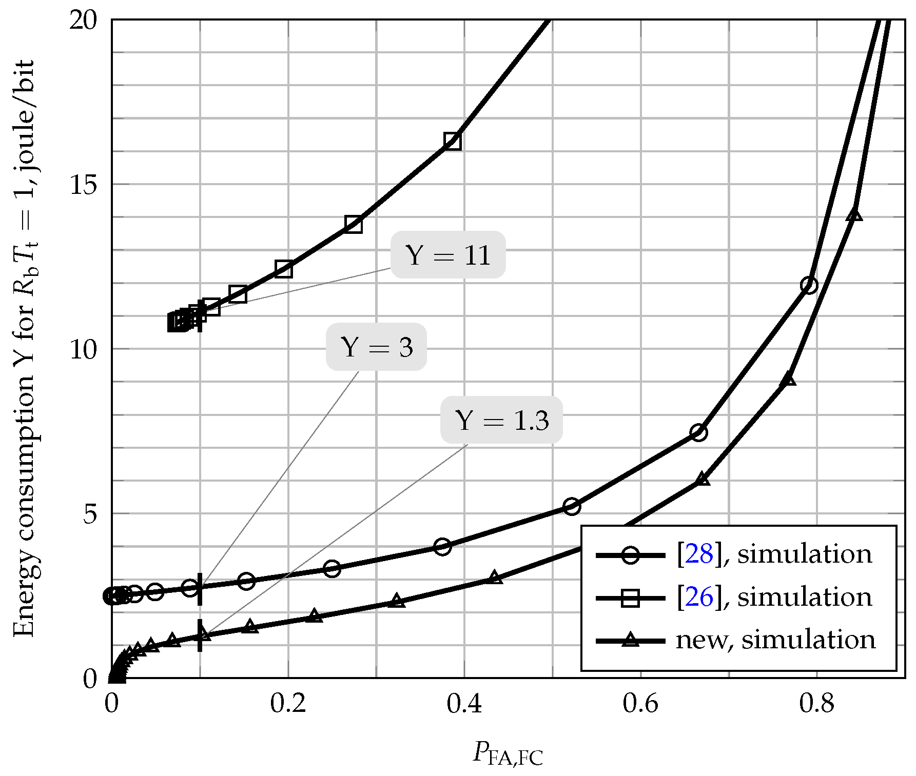 Sensors 17 00654 g008 550
