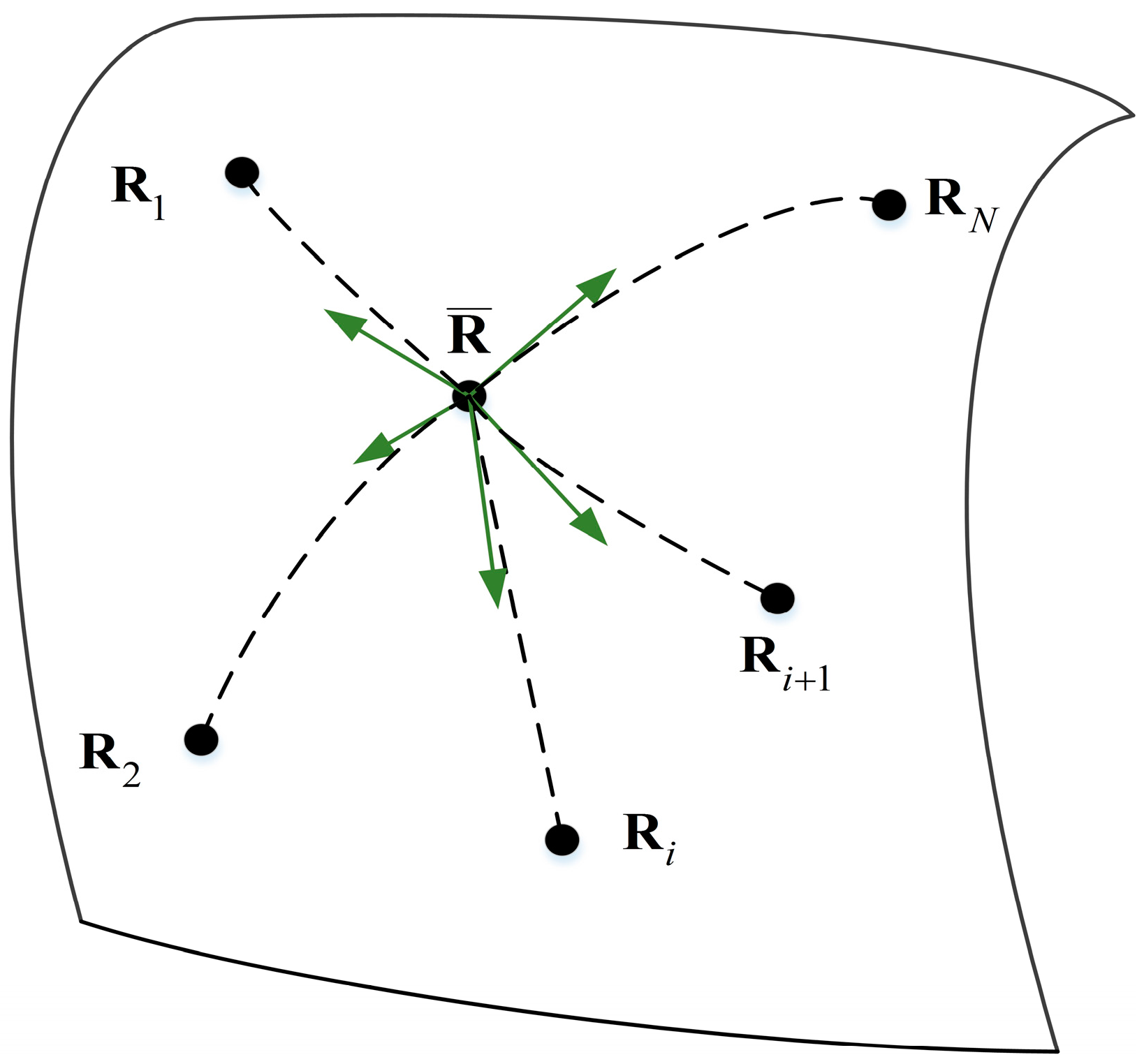 Sensors 17 00661 g002 550