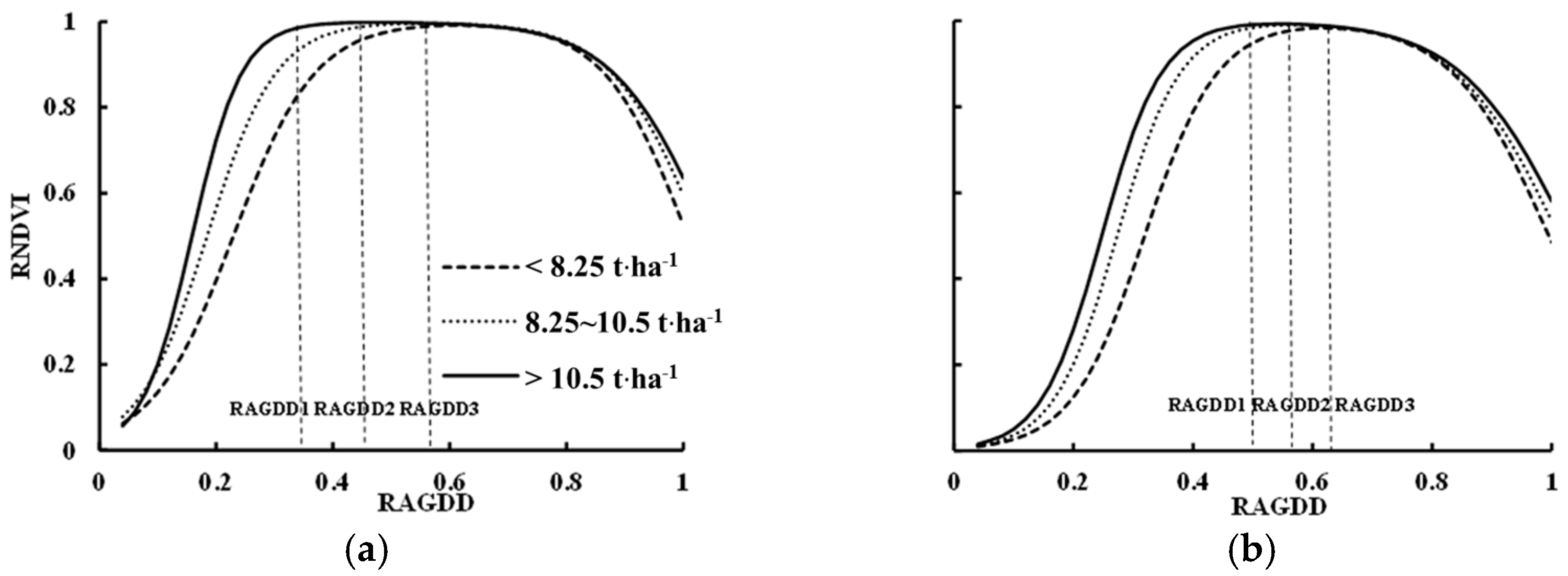 Sensors 17 00672 g004 550