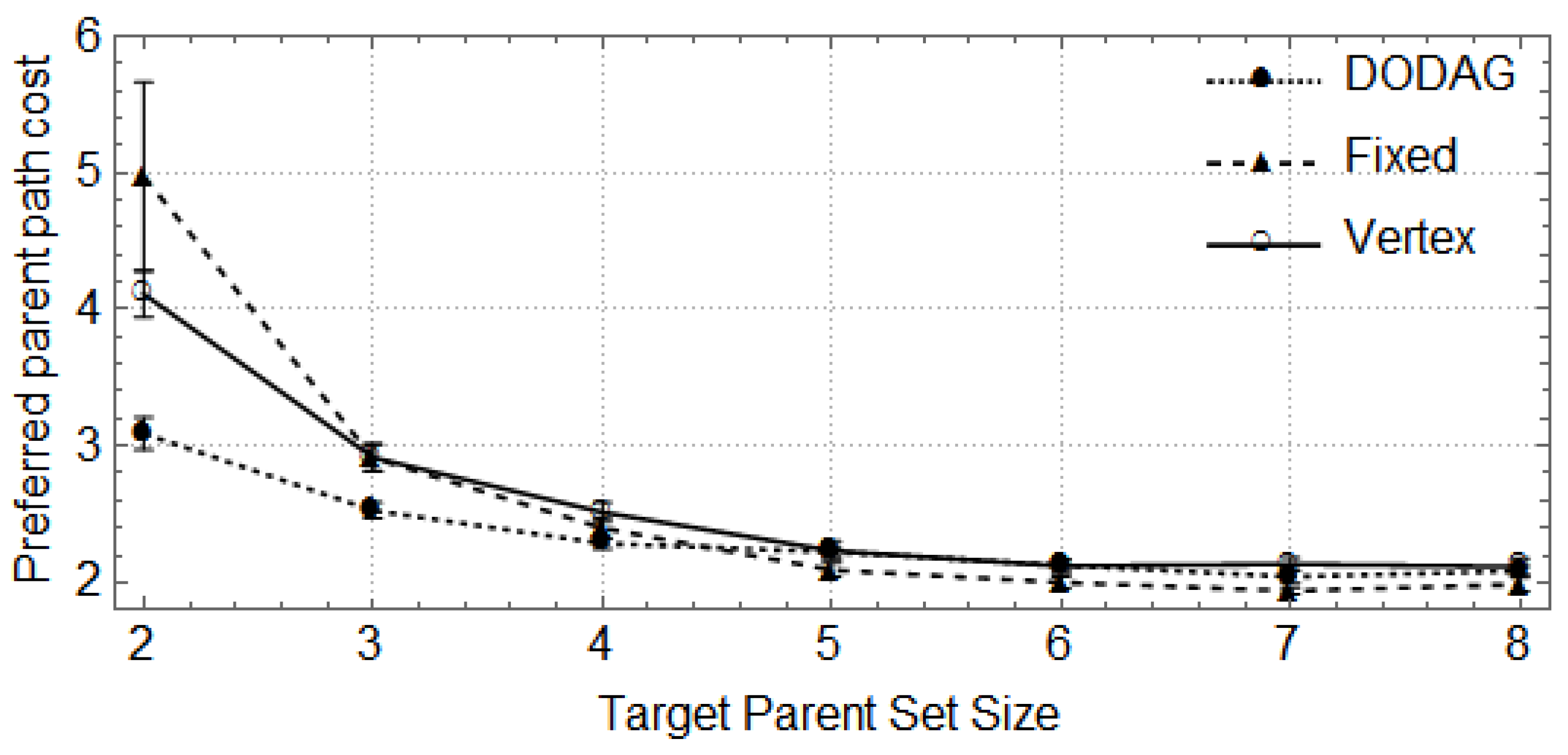 Sensors 17 00679 g009 550