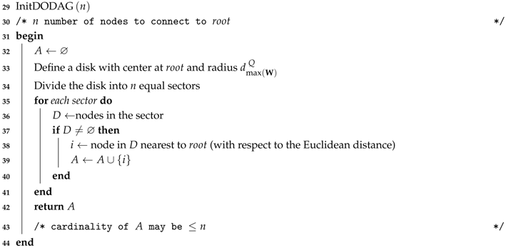 Sensors 17 00679 i002