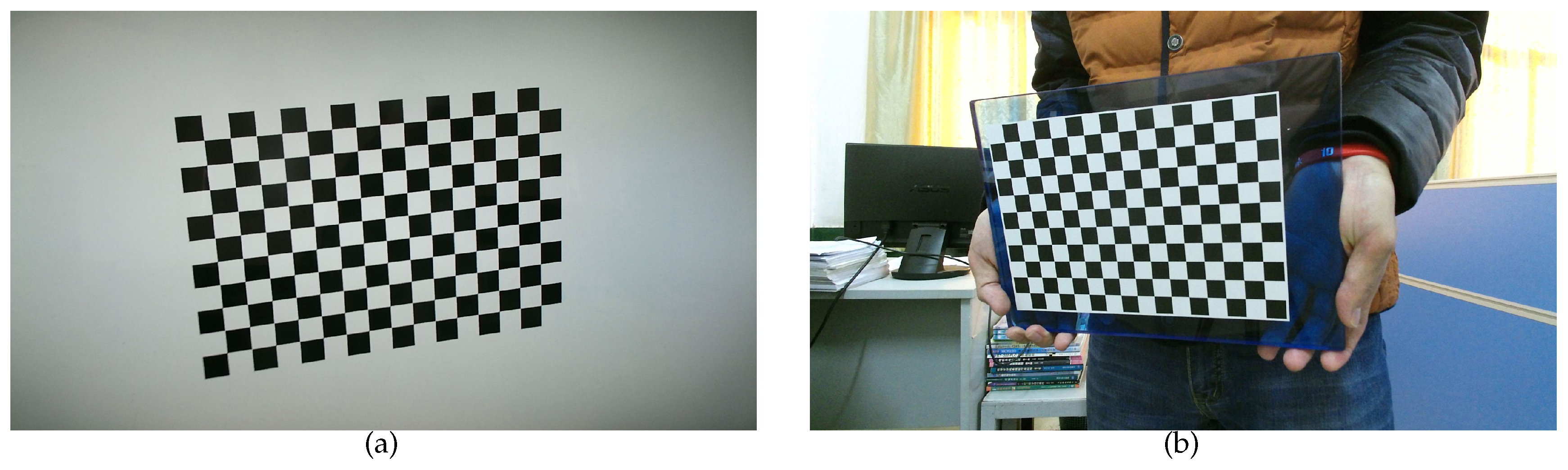 Sensors Free FullText Automatic Camera Calibration Using Active