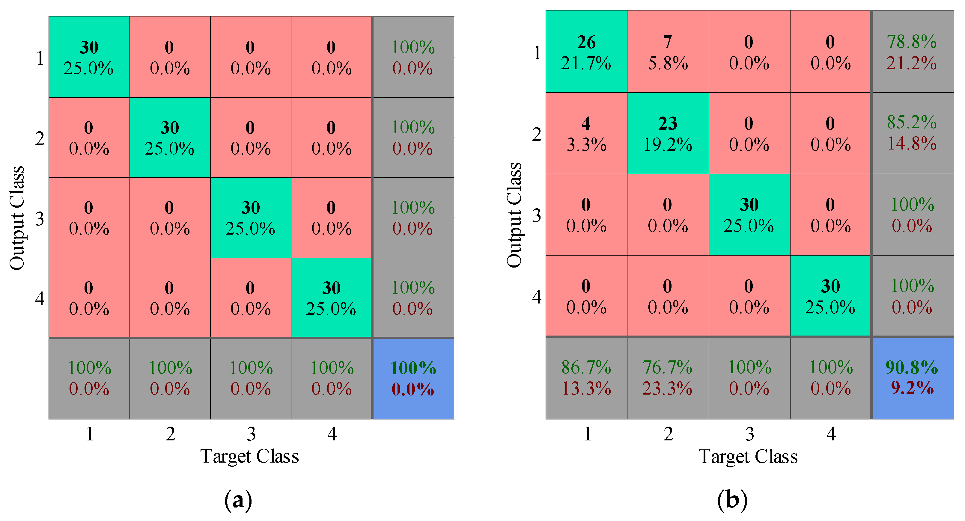 Sensors 17 00689 g012