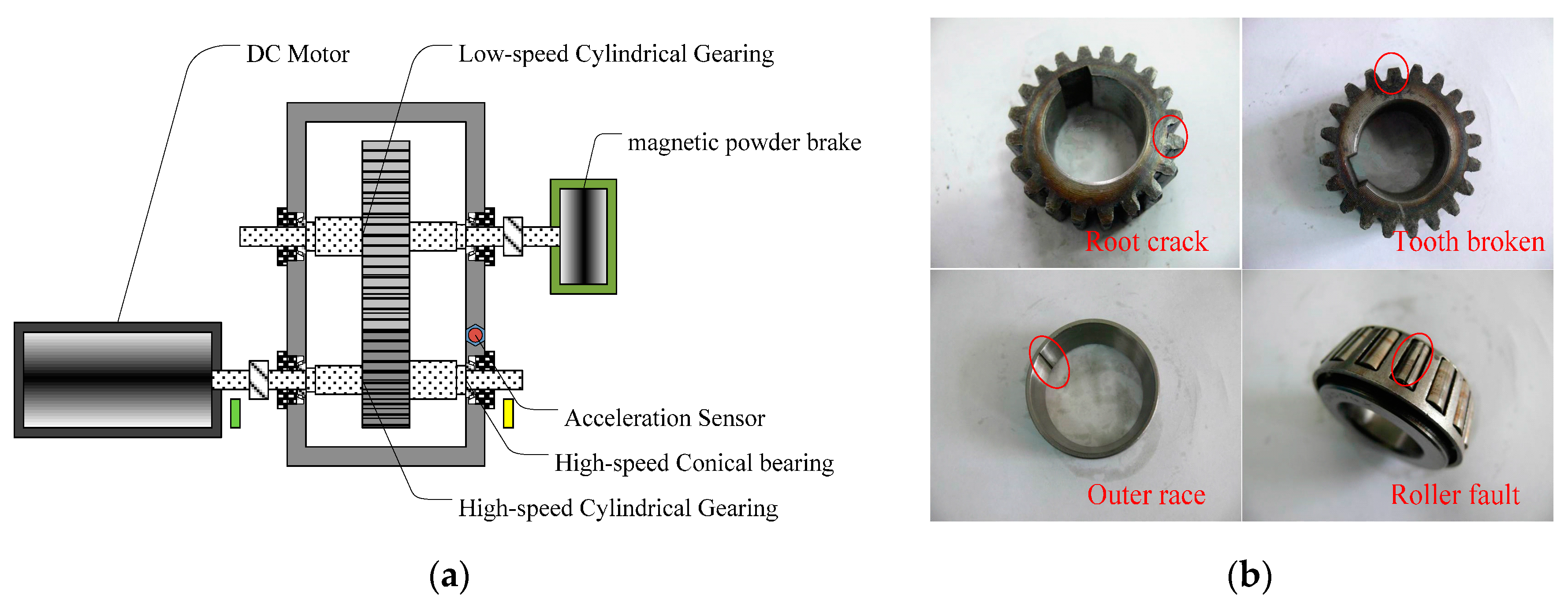 Sensors 17 00689 g013