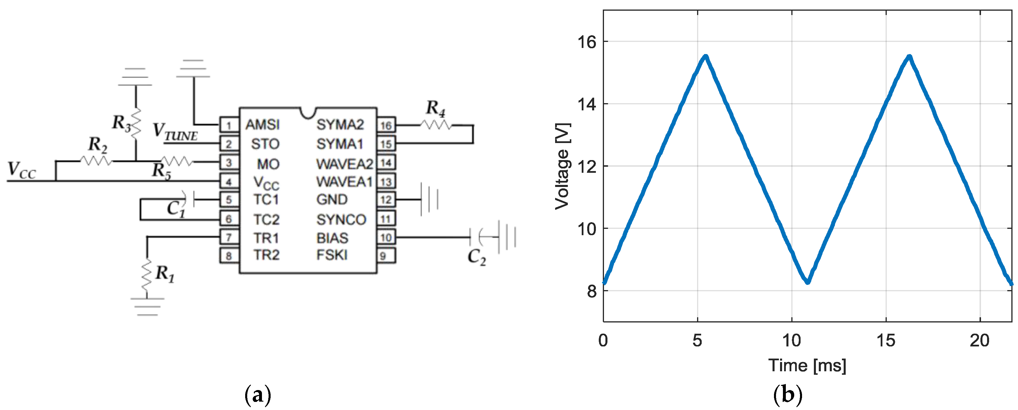 Sensors 17 00693 g008 550