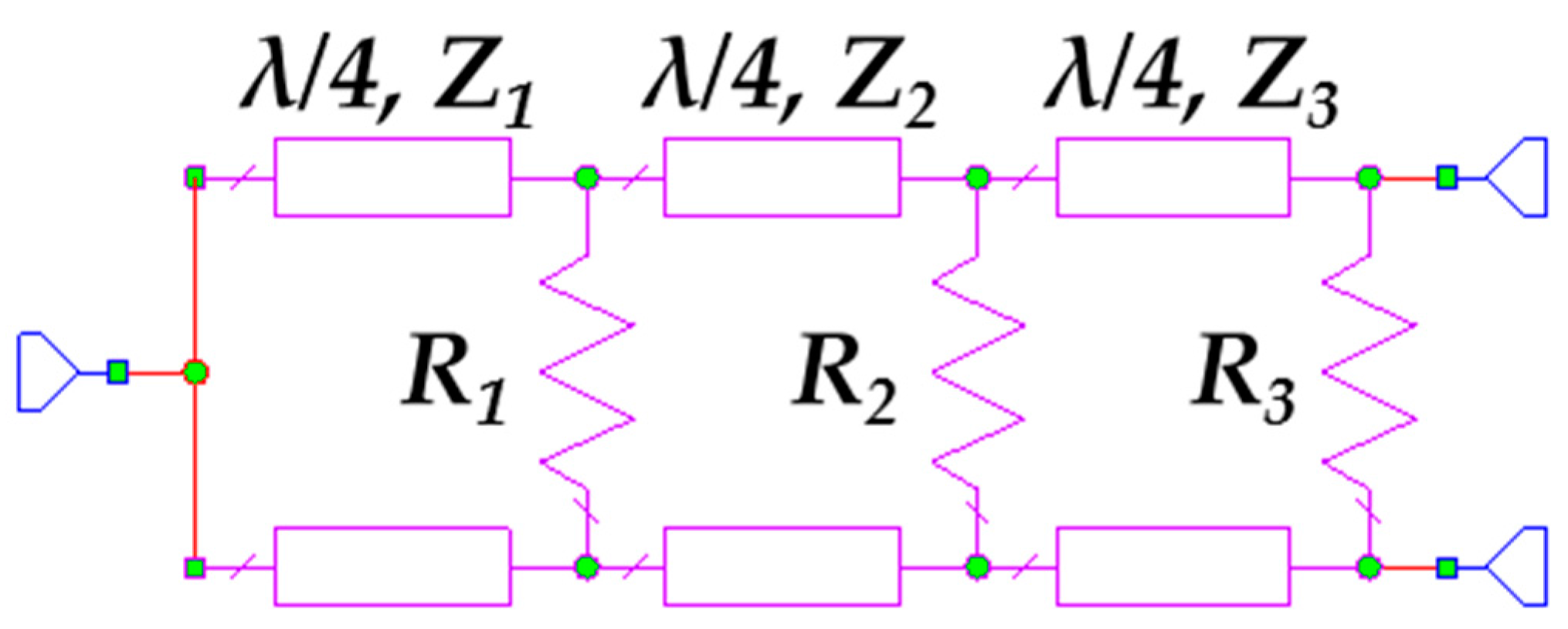 Sensors 17 00693 g013 550
