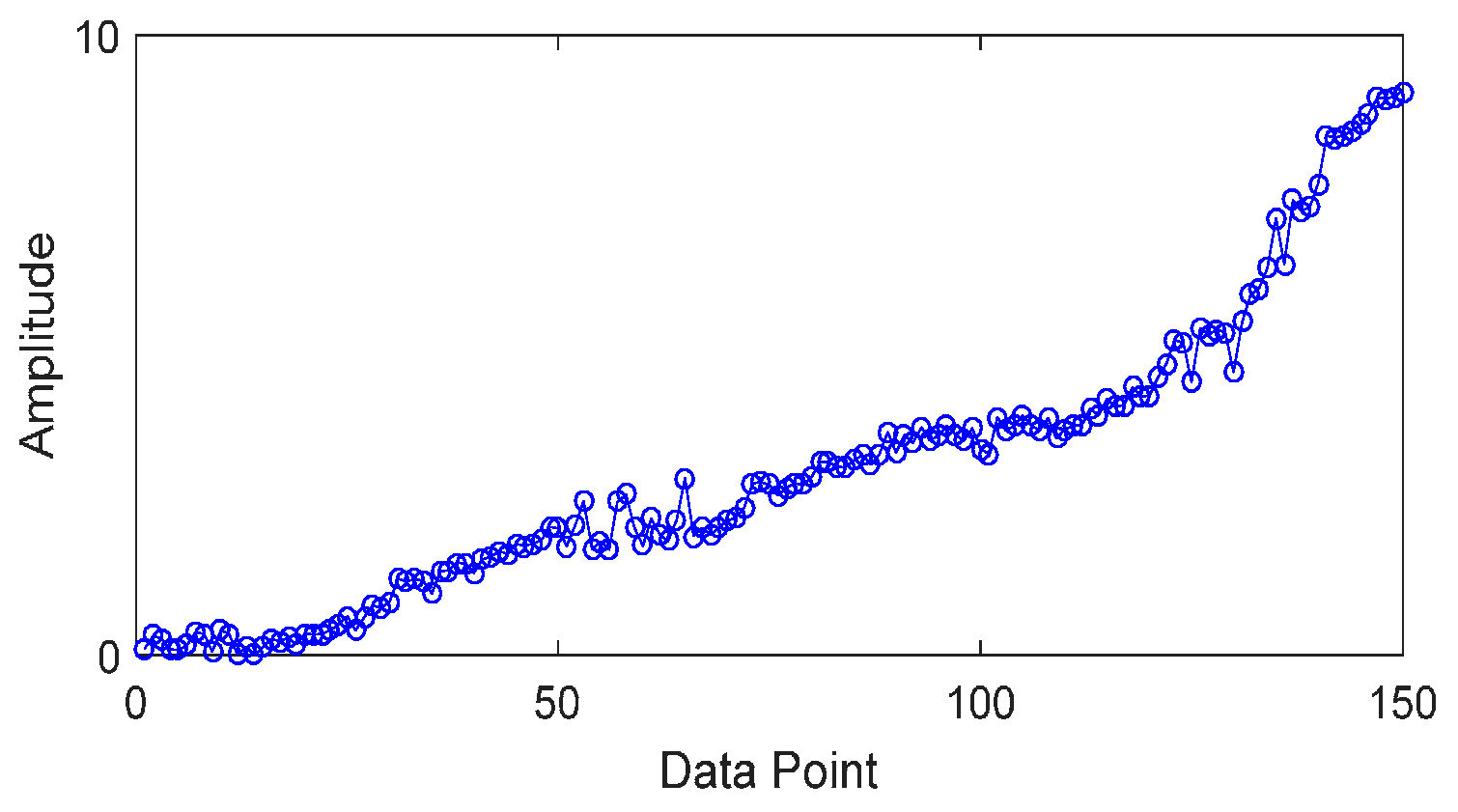 Sensors 17 00696 g005