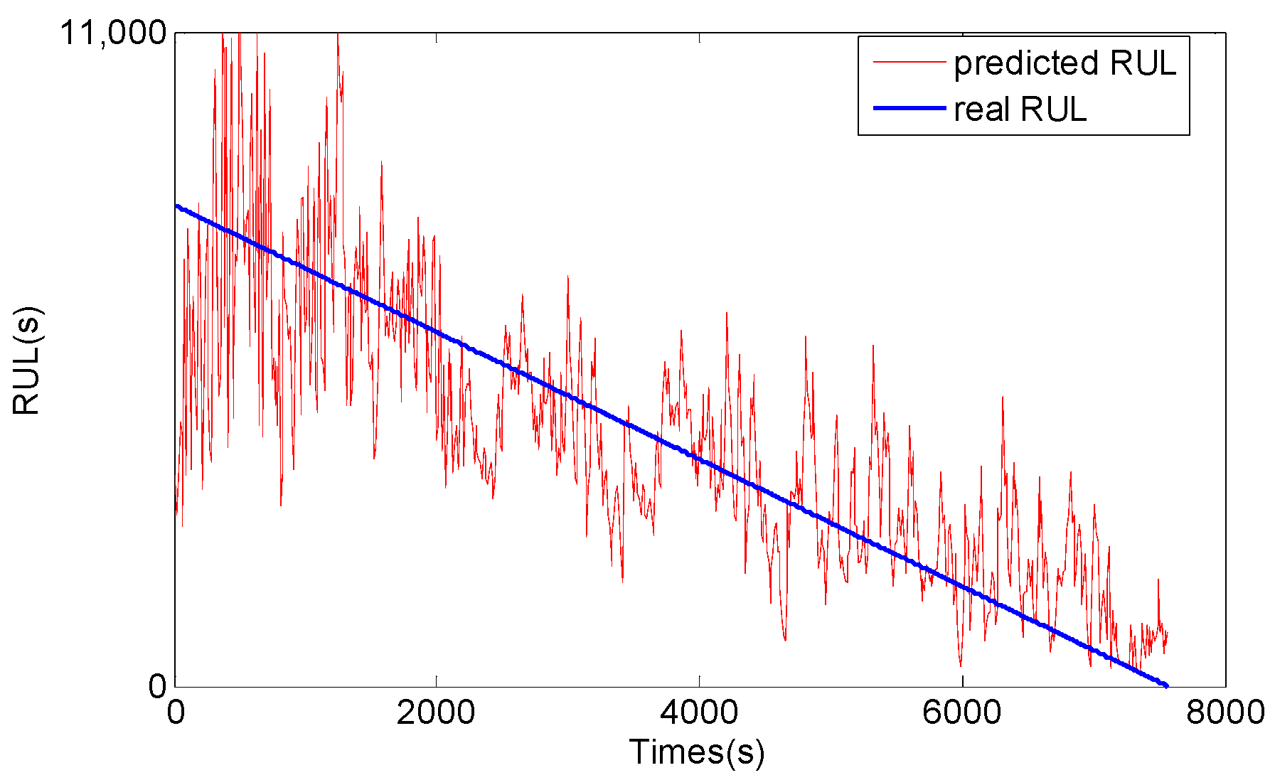 Sensors 17 00696 g015