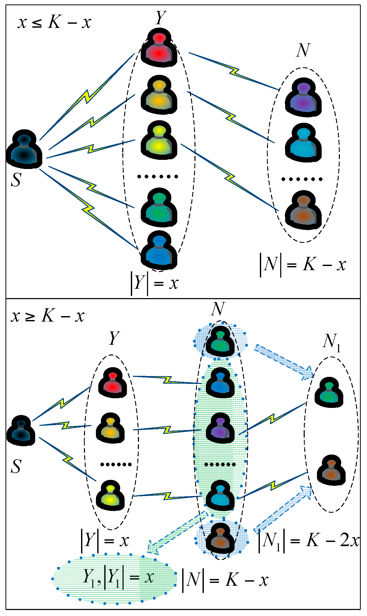 Sensors 17 00697 g002 550