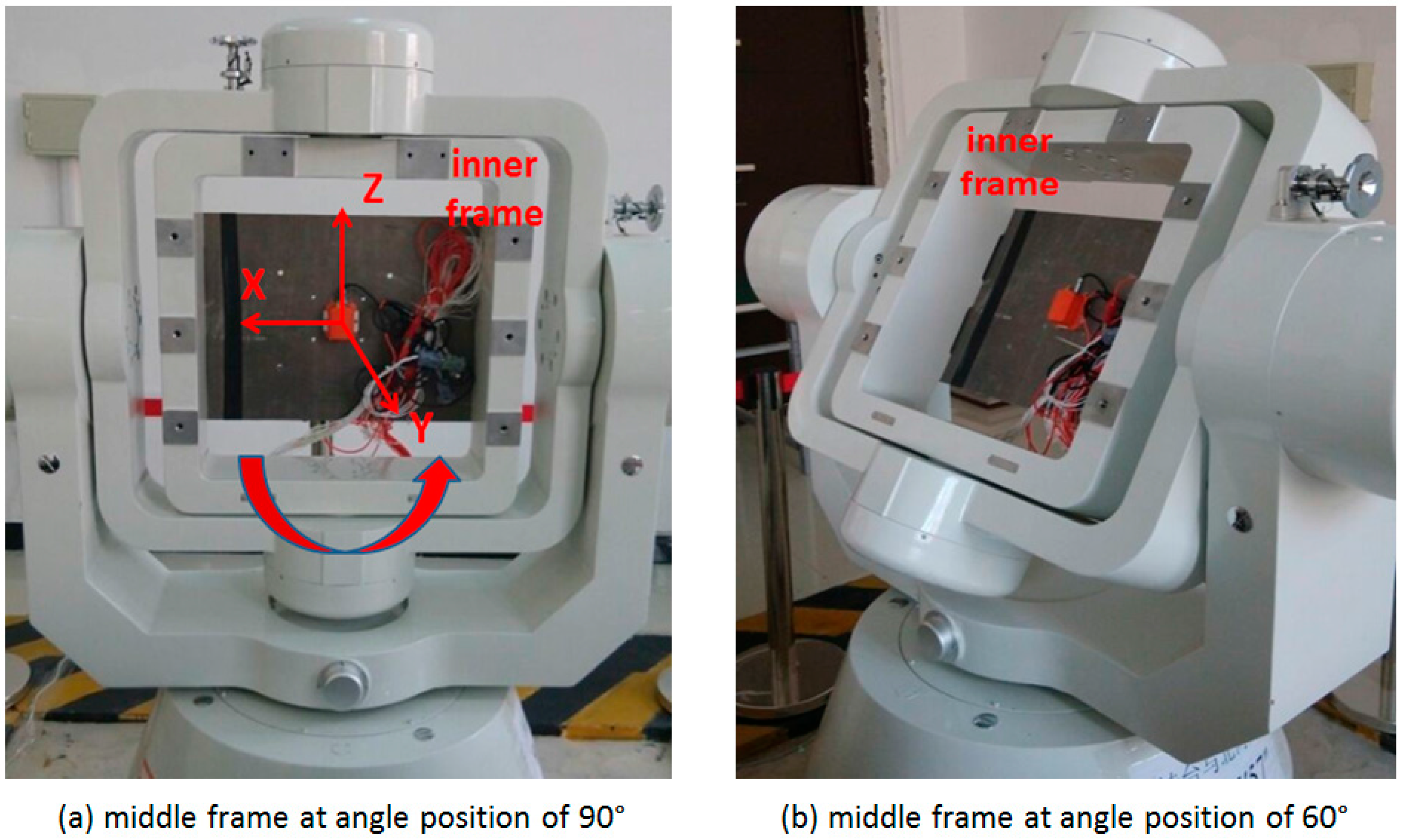 Sensors 17 00698 g007 550