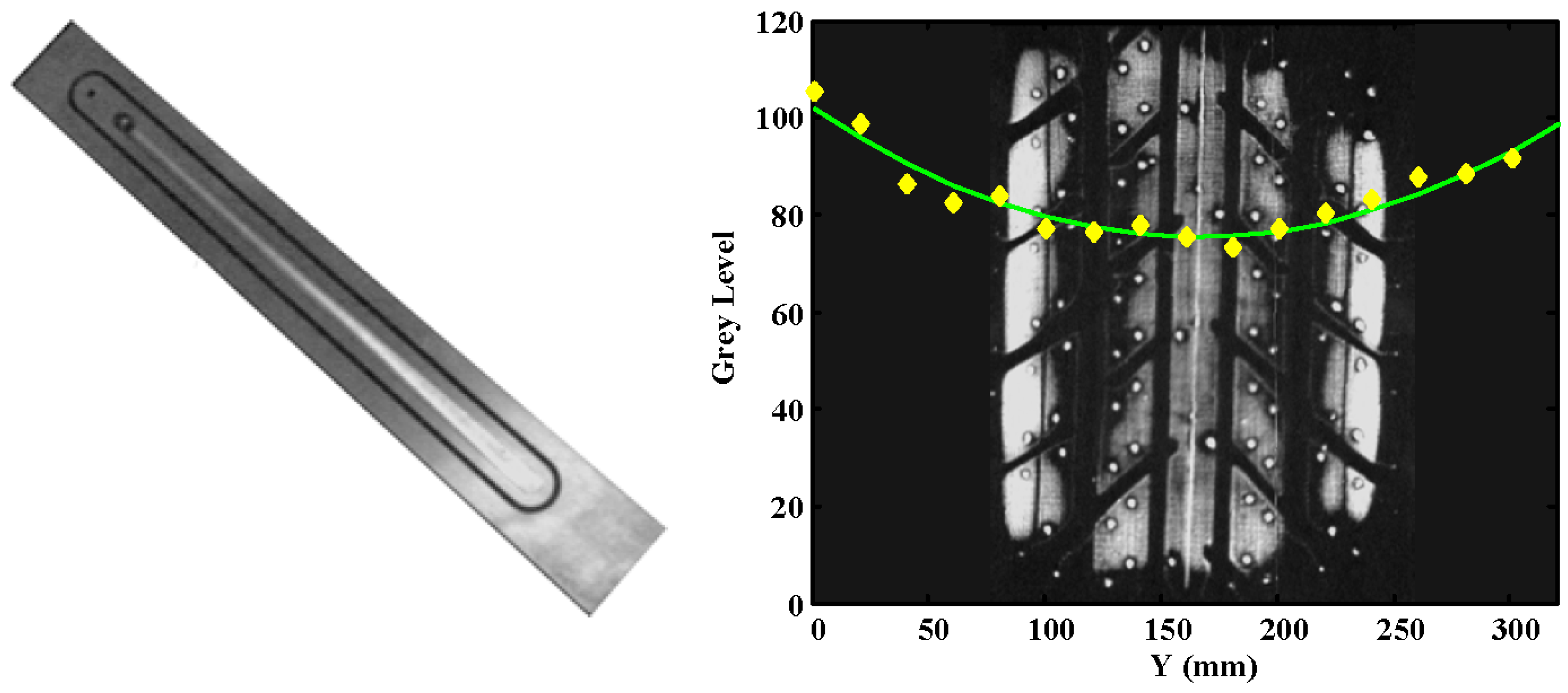 Sensors 17 00707 g012 550