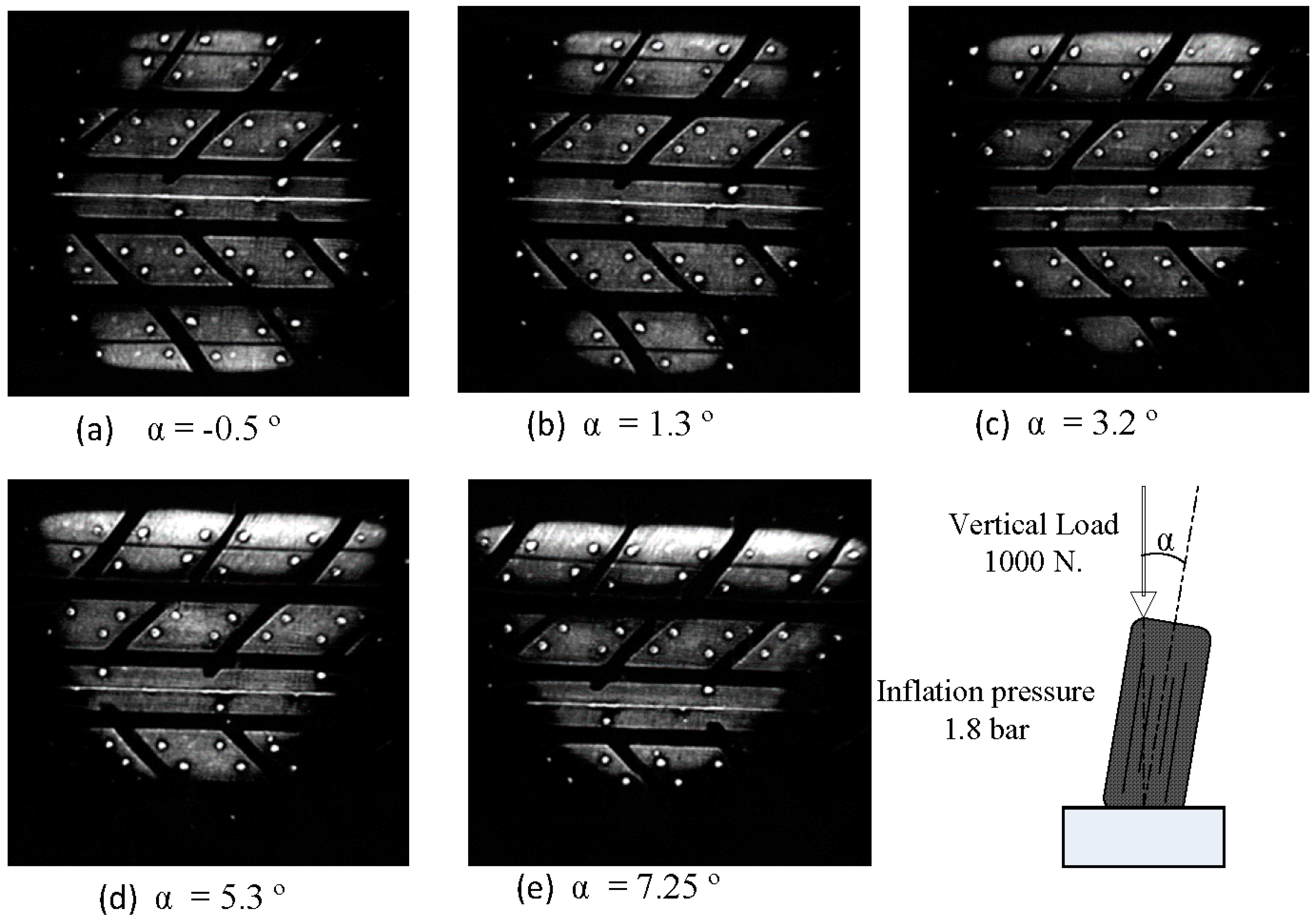 Sensors 17 00707 g014 550