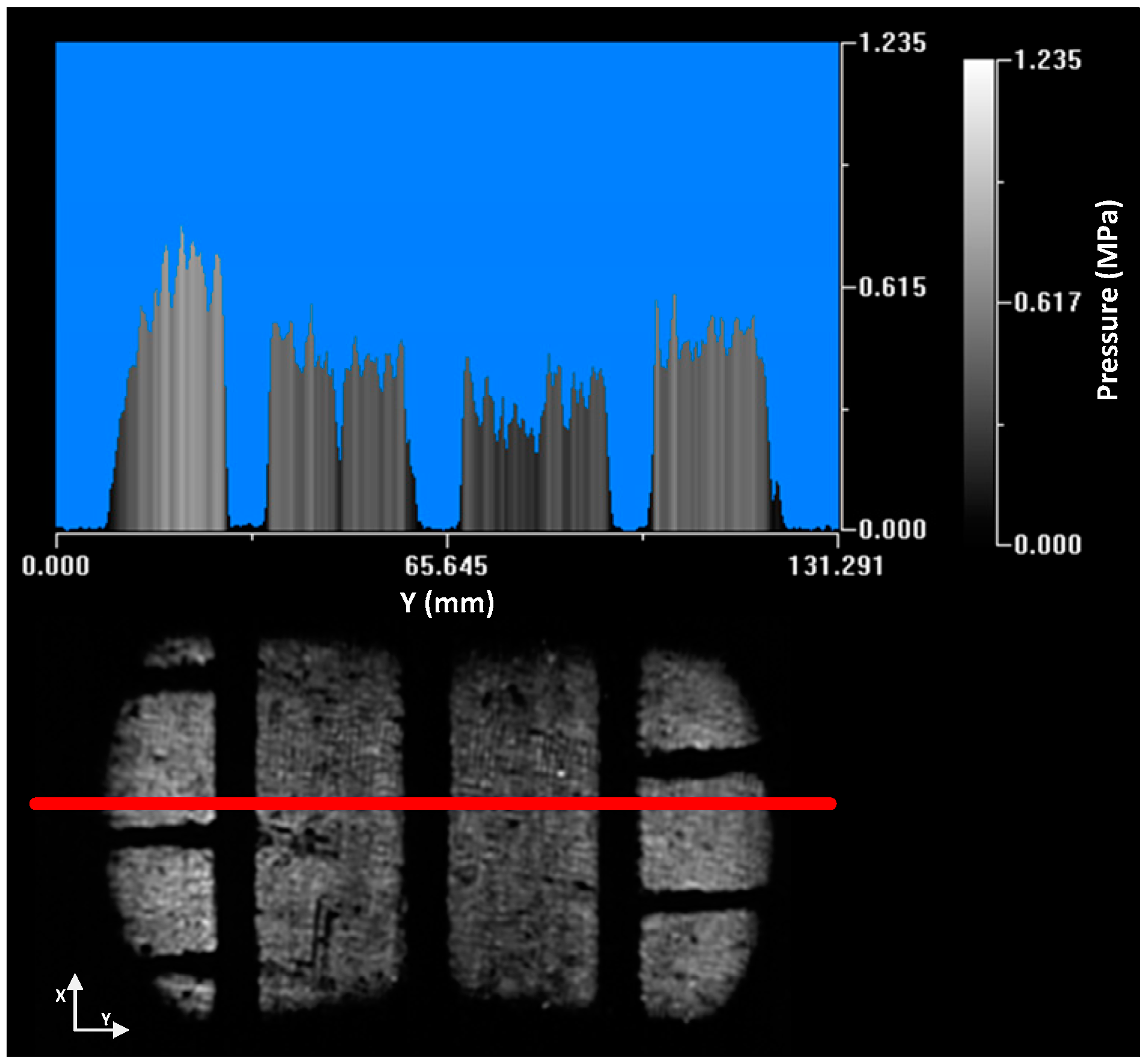 Sensors 17 00707 g019 550