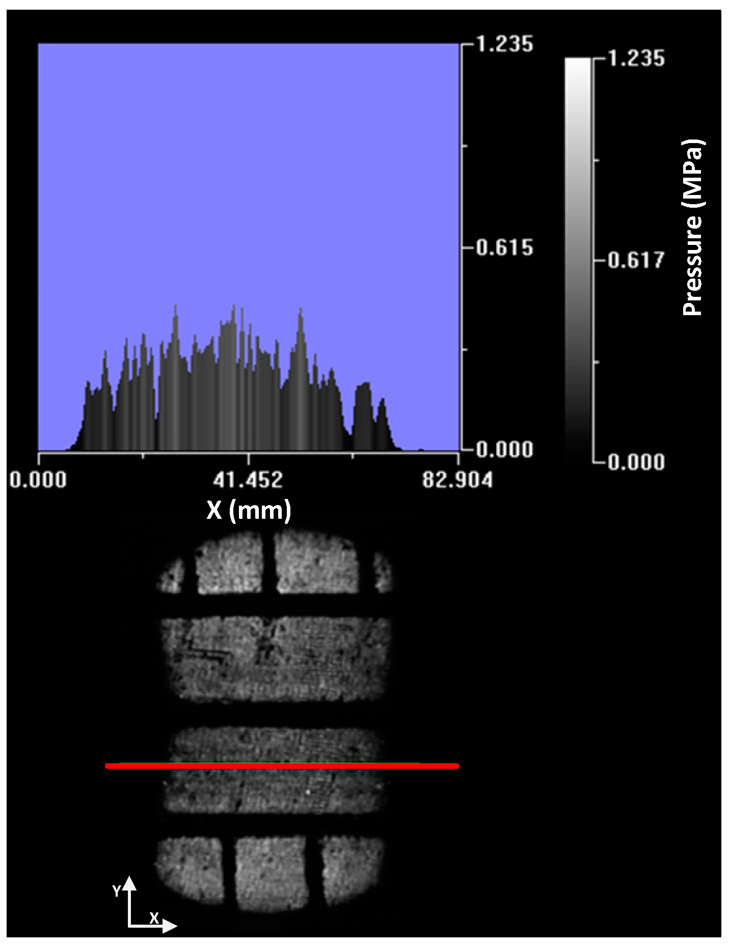 Sensors 17 00707 g020 550