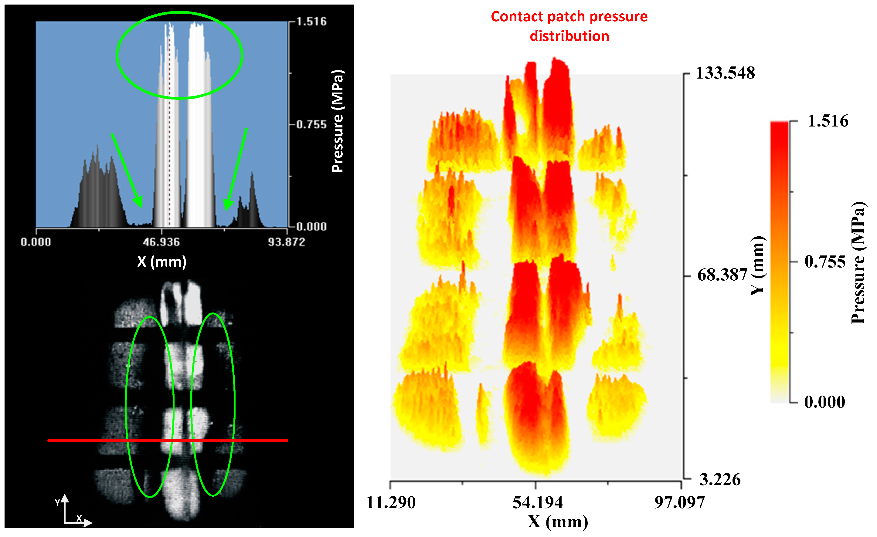 Sensors 17 00707 g026 550