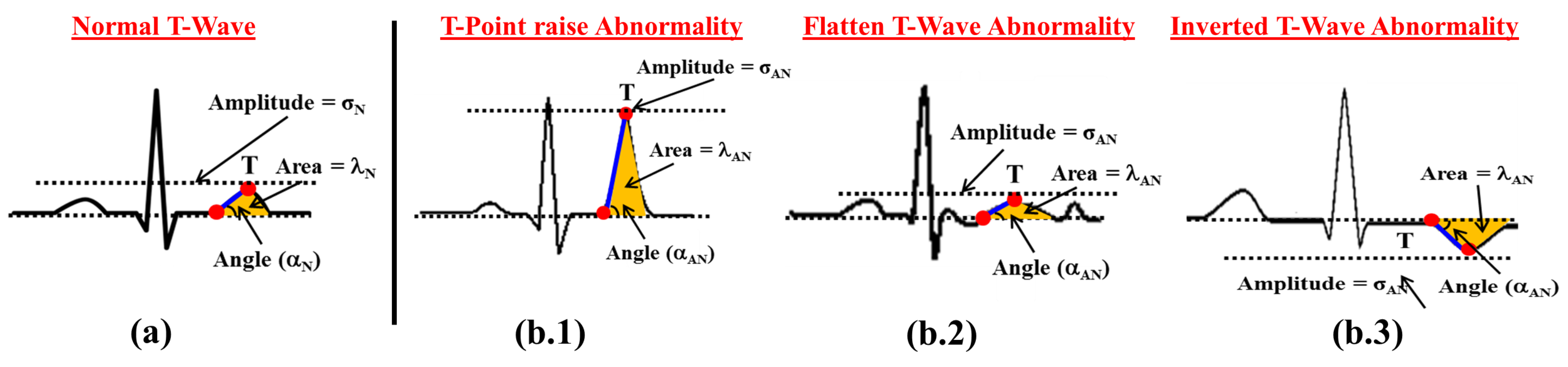 Sensors 17 00711 g008