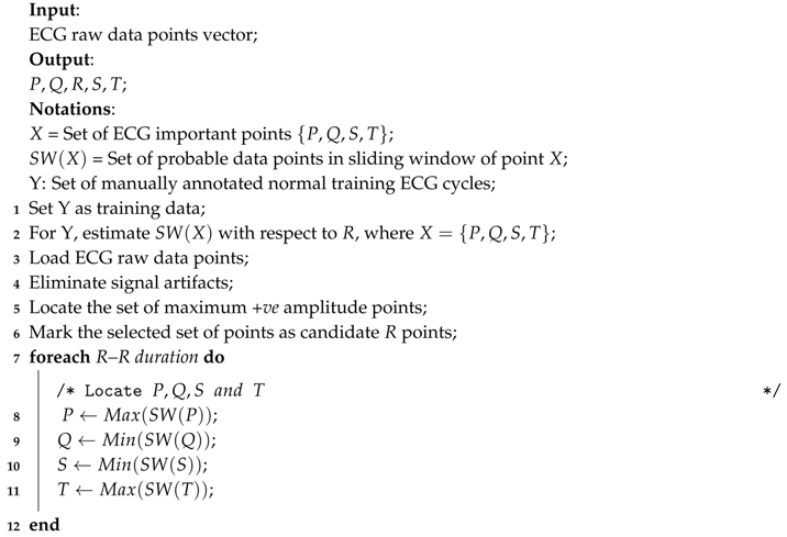 Sensors 17 00711 i001