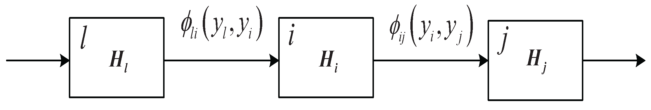 Sensors 17 00716 g002