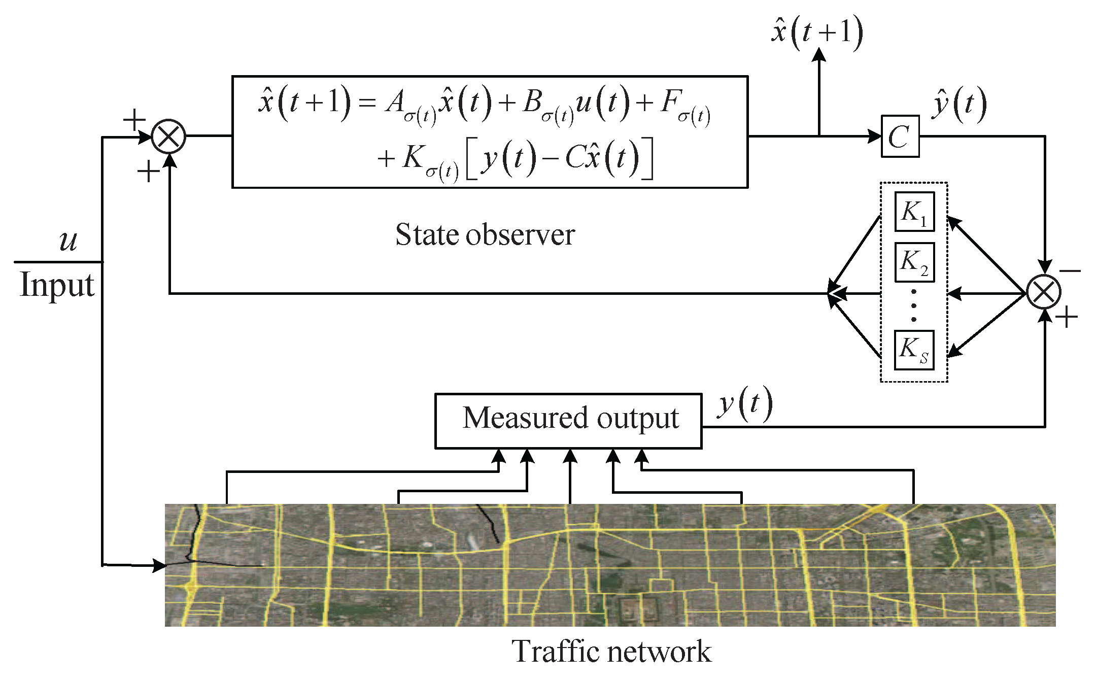 Sensors 17 00716 g005