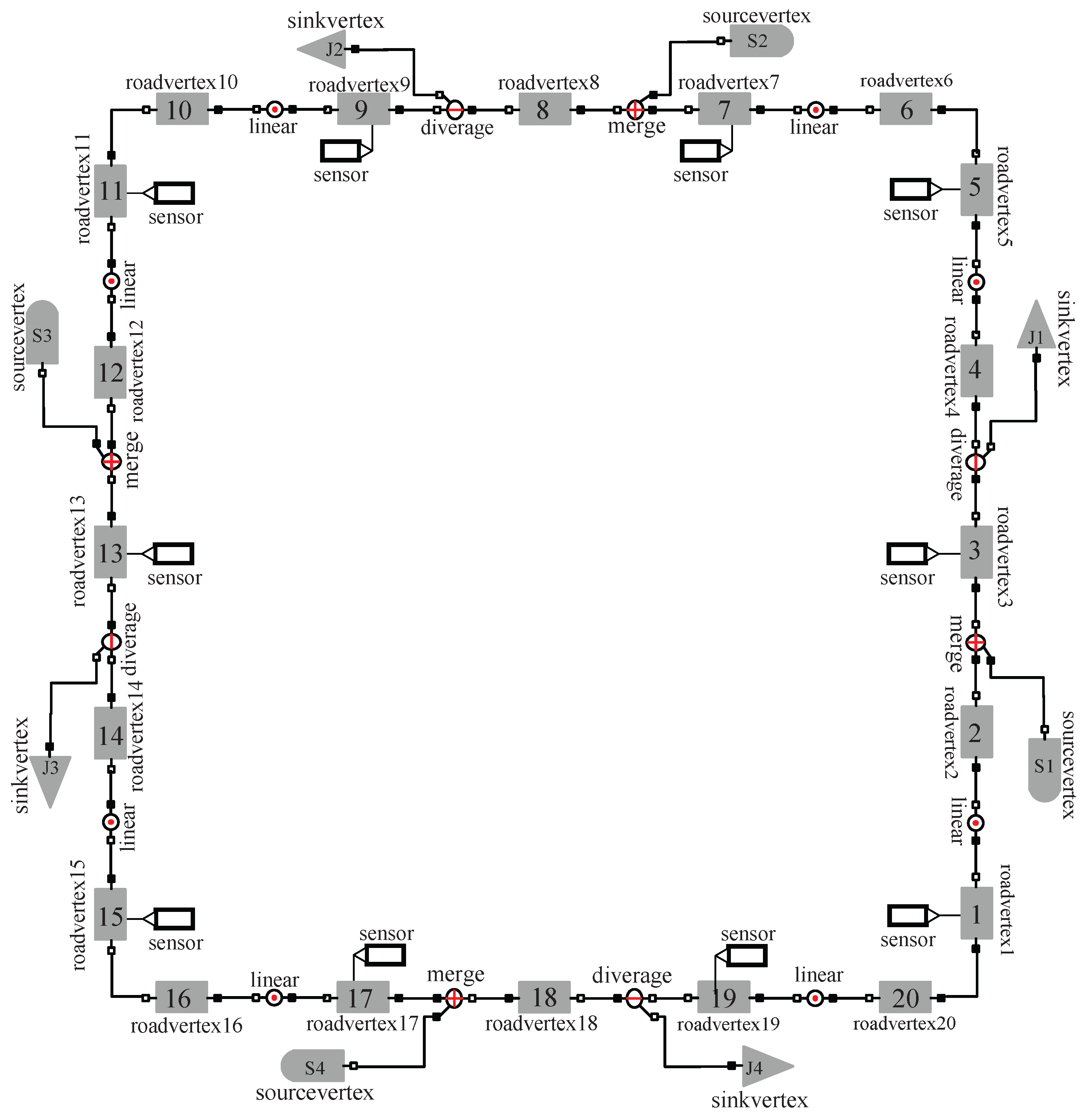 Sensors 17 00716 g007