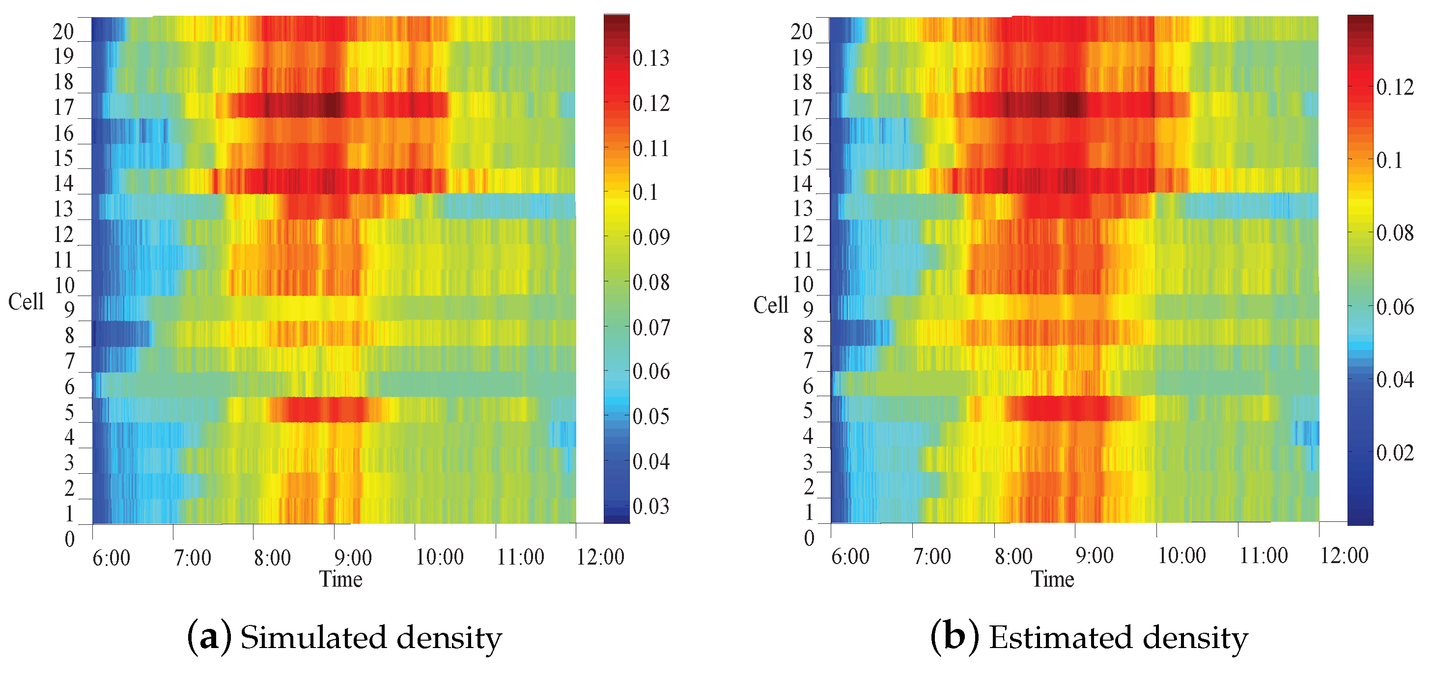 Sensors 17 00716 g008