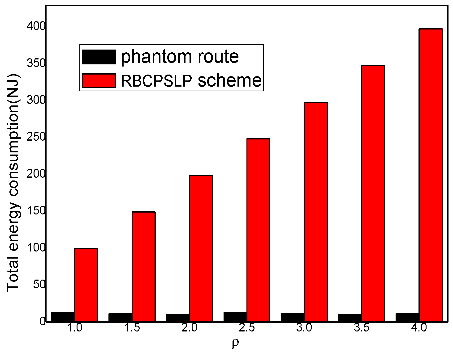 Sensors 17 00724 g016 550