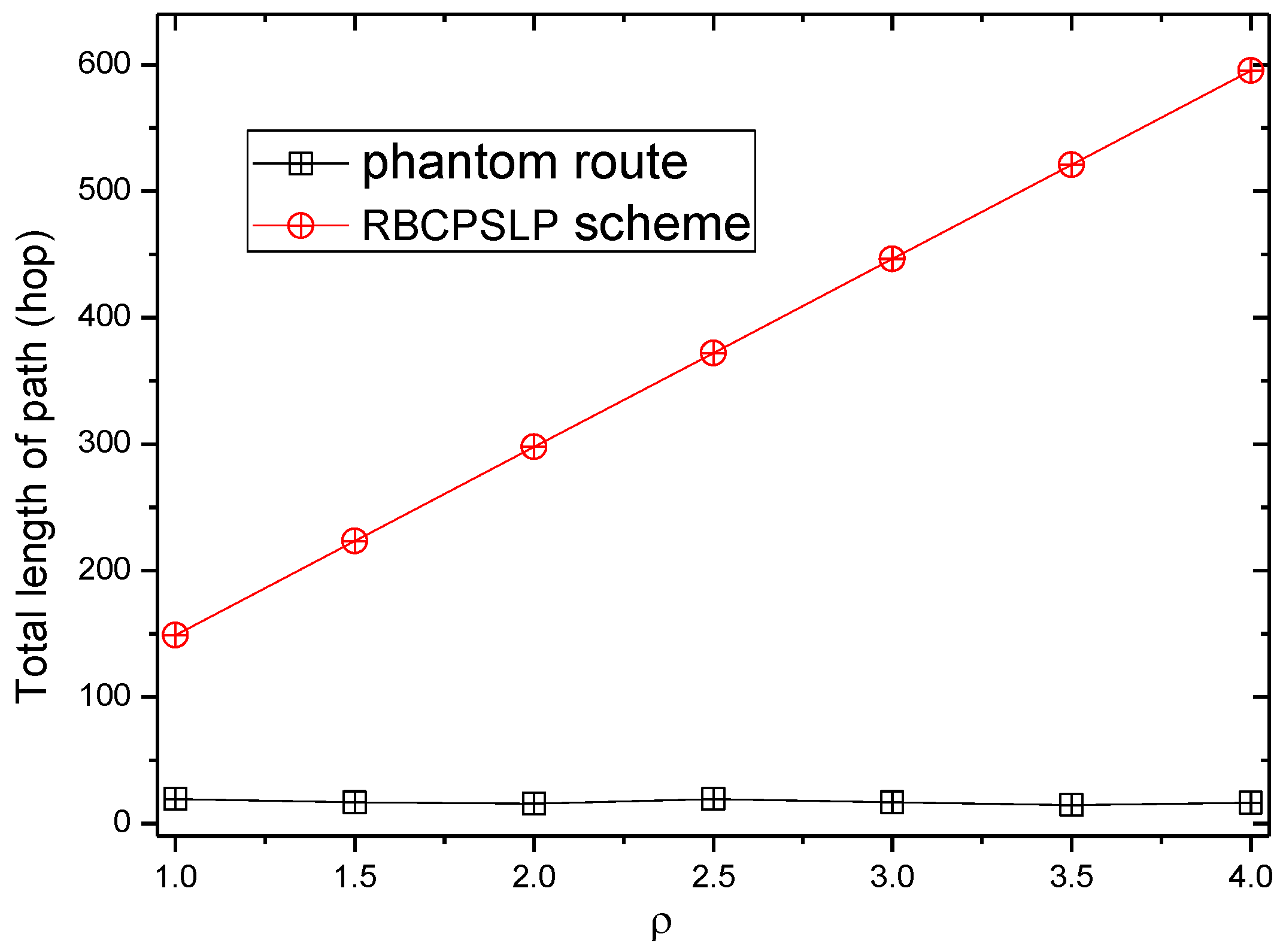 Sensors 17 00724 g019 550