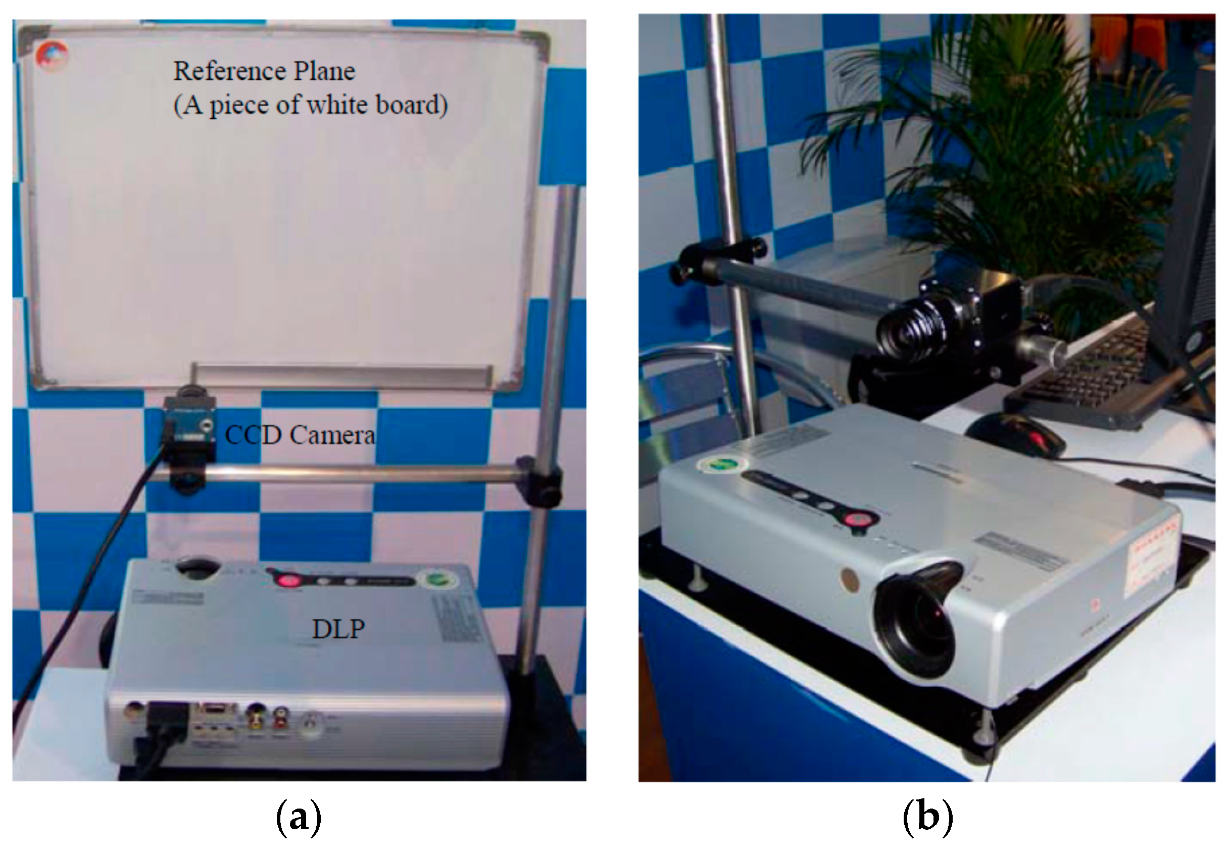 Real-Time and High-Resolution 3D Face ... Circuit Diagram