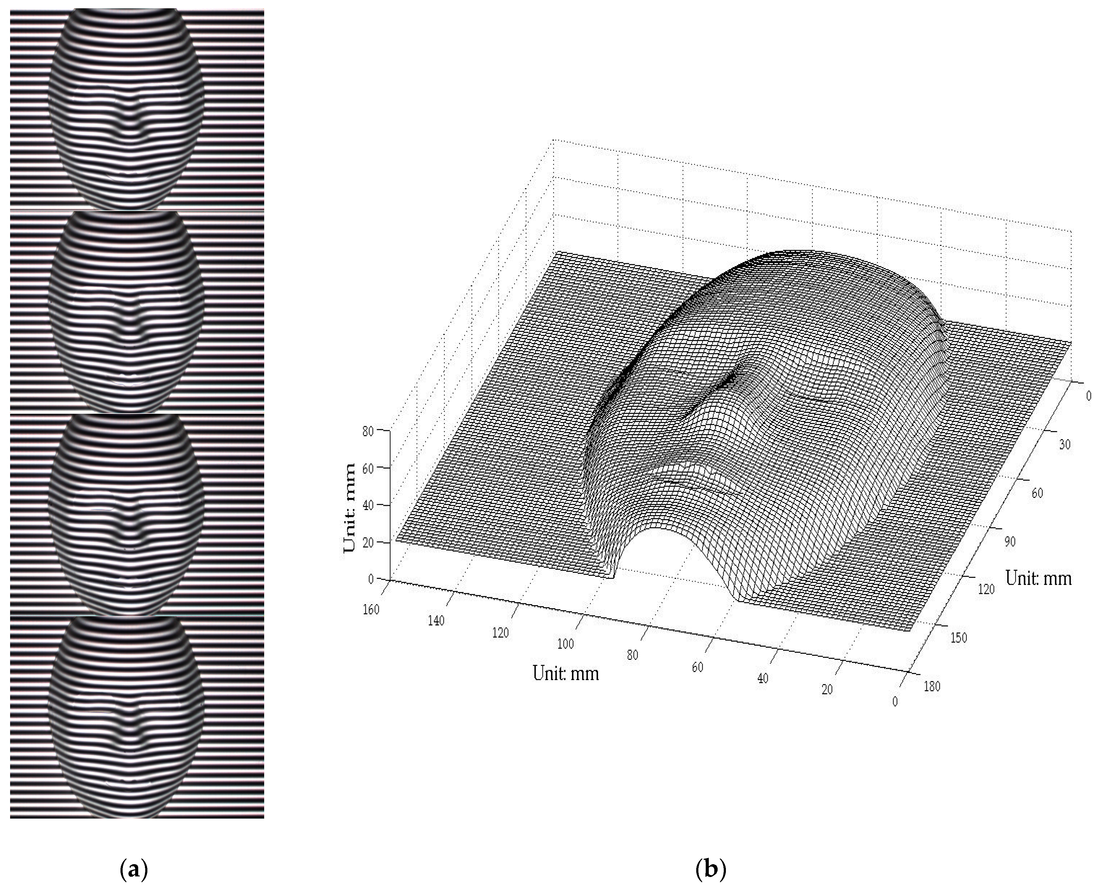 Sensors 17 00734 g006 550