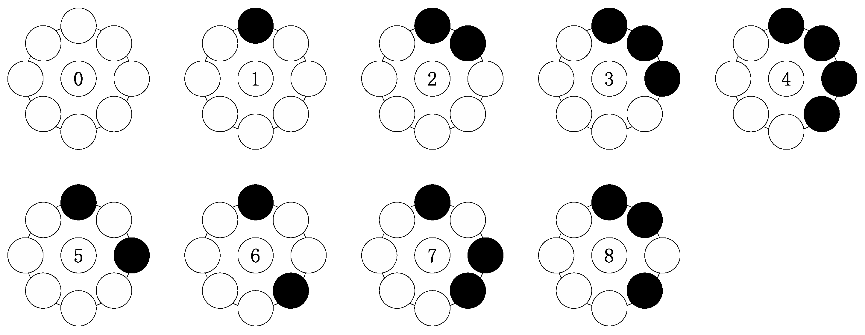 Sensors 17 00739 g003 550