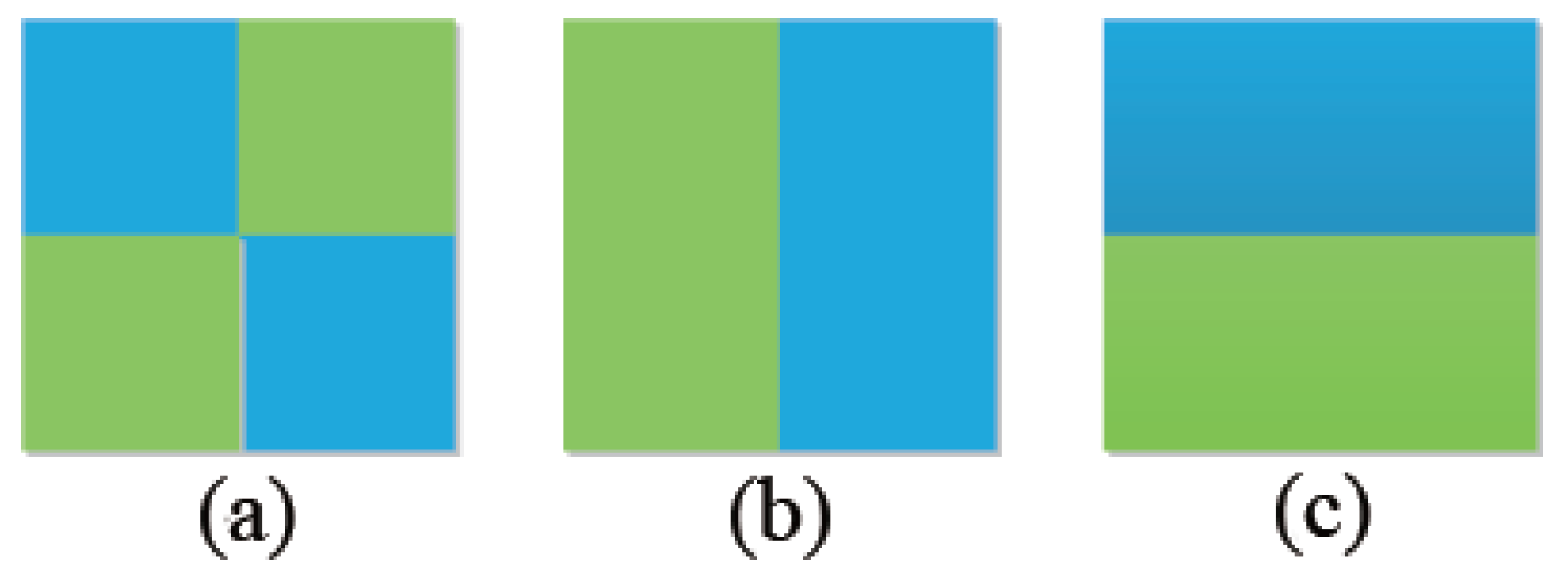 Sensors 17 00739 g004 550